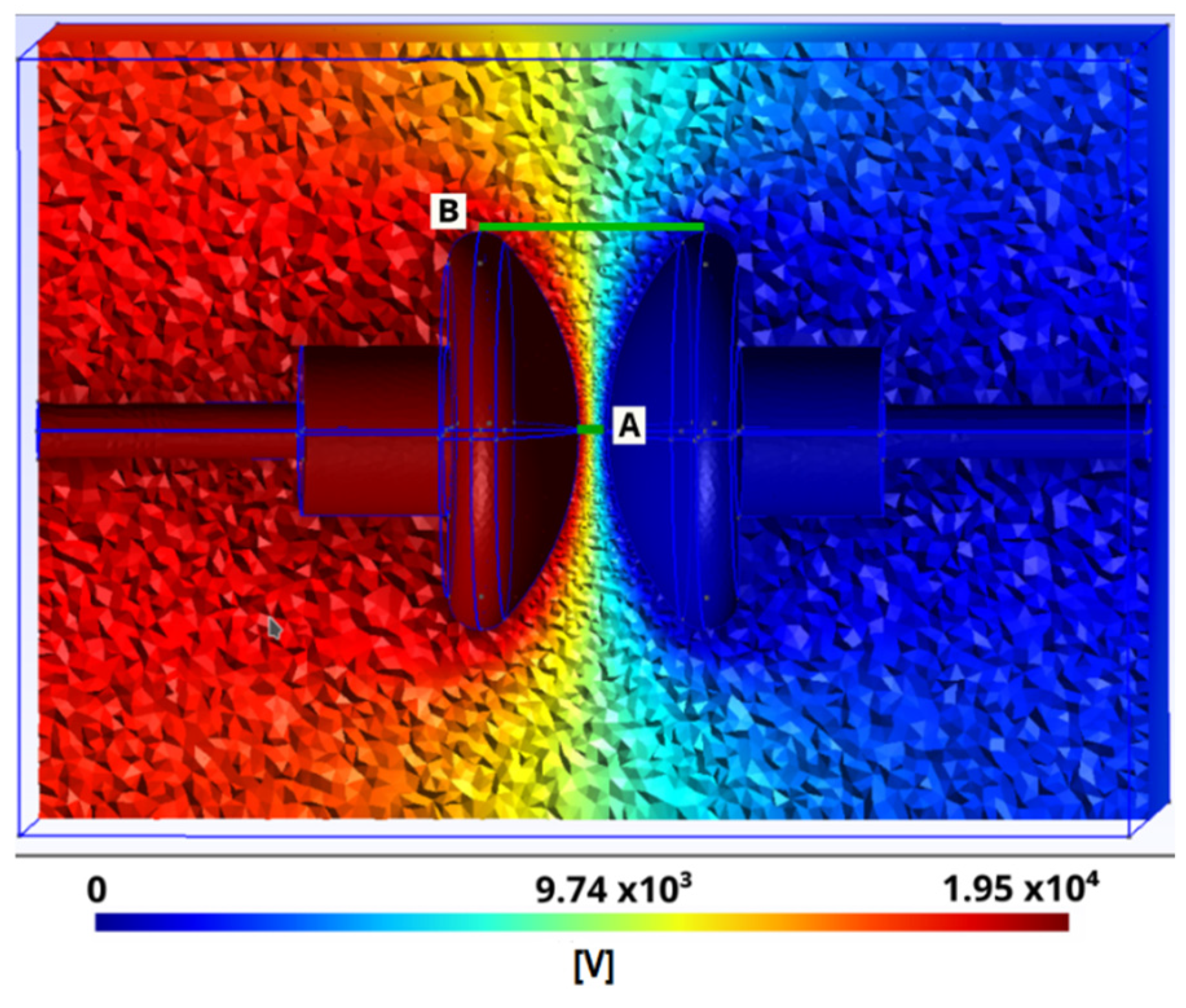 Sensors 21 07380 g007