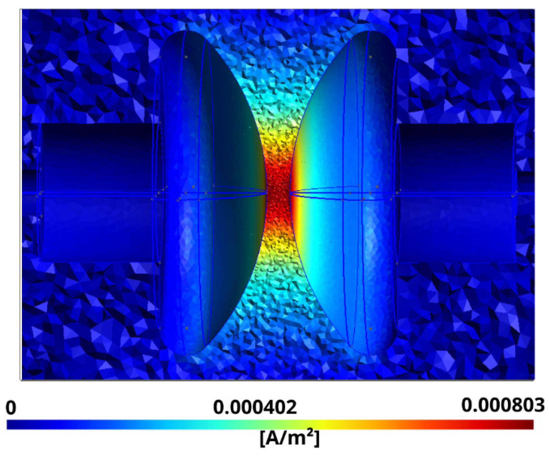Sensors 21 07380 g008
