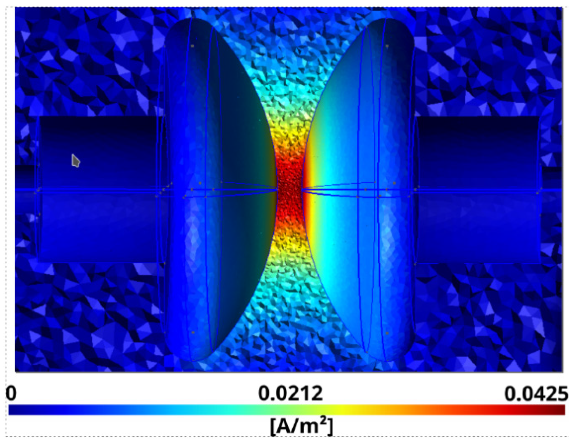 Sensors 21 07380 g009