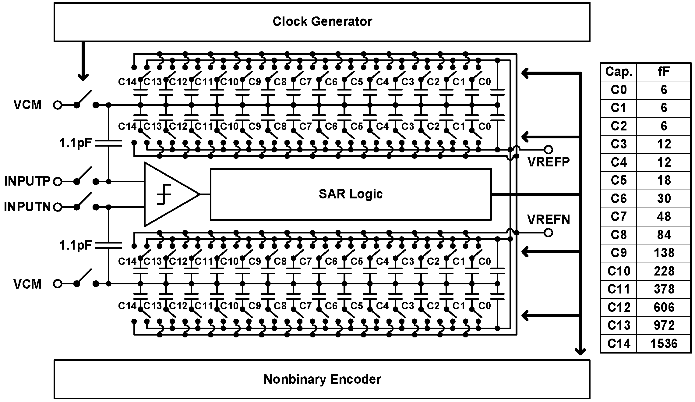 Sensors 21 07382 g008