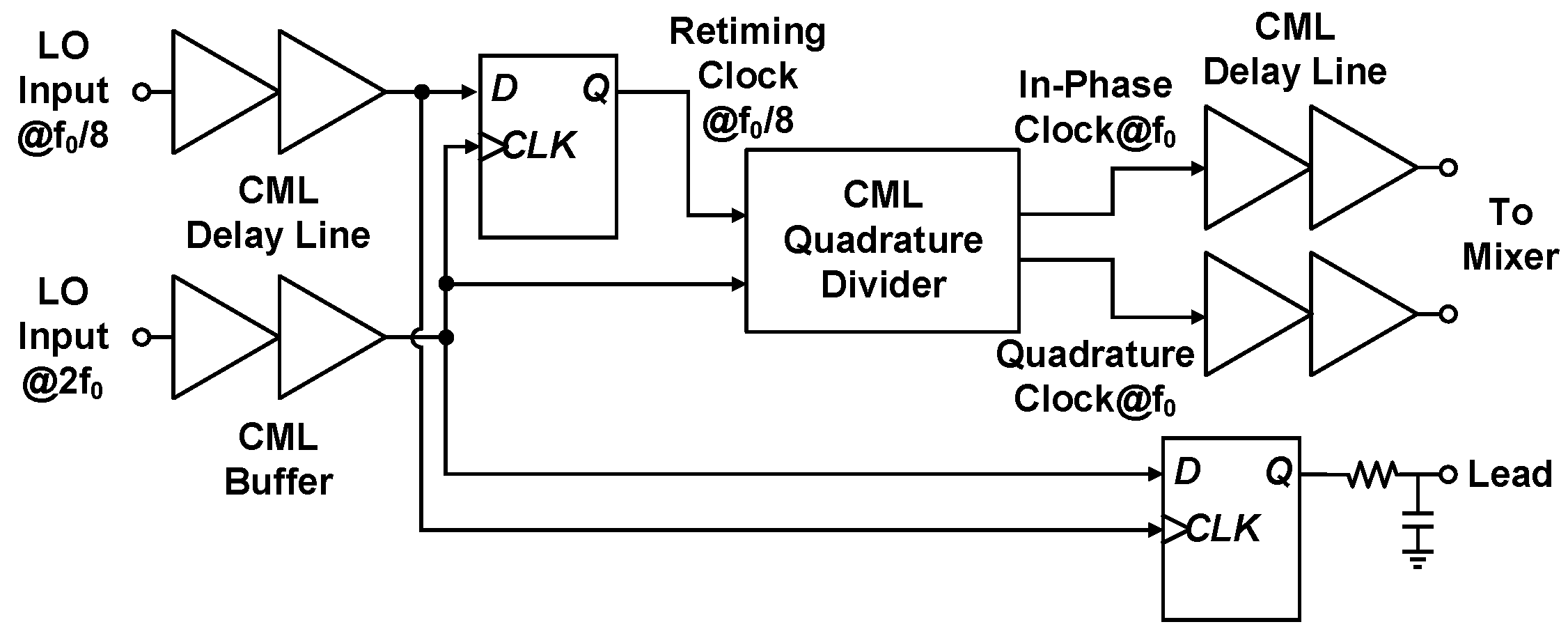Sensors 21 07382 g011