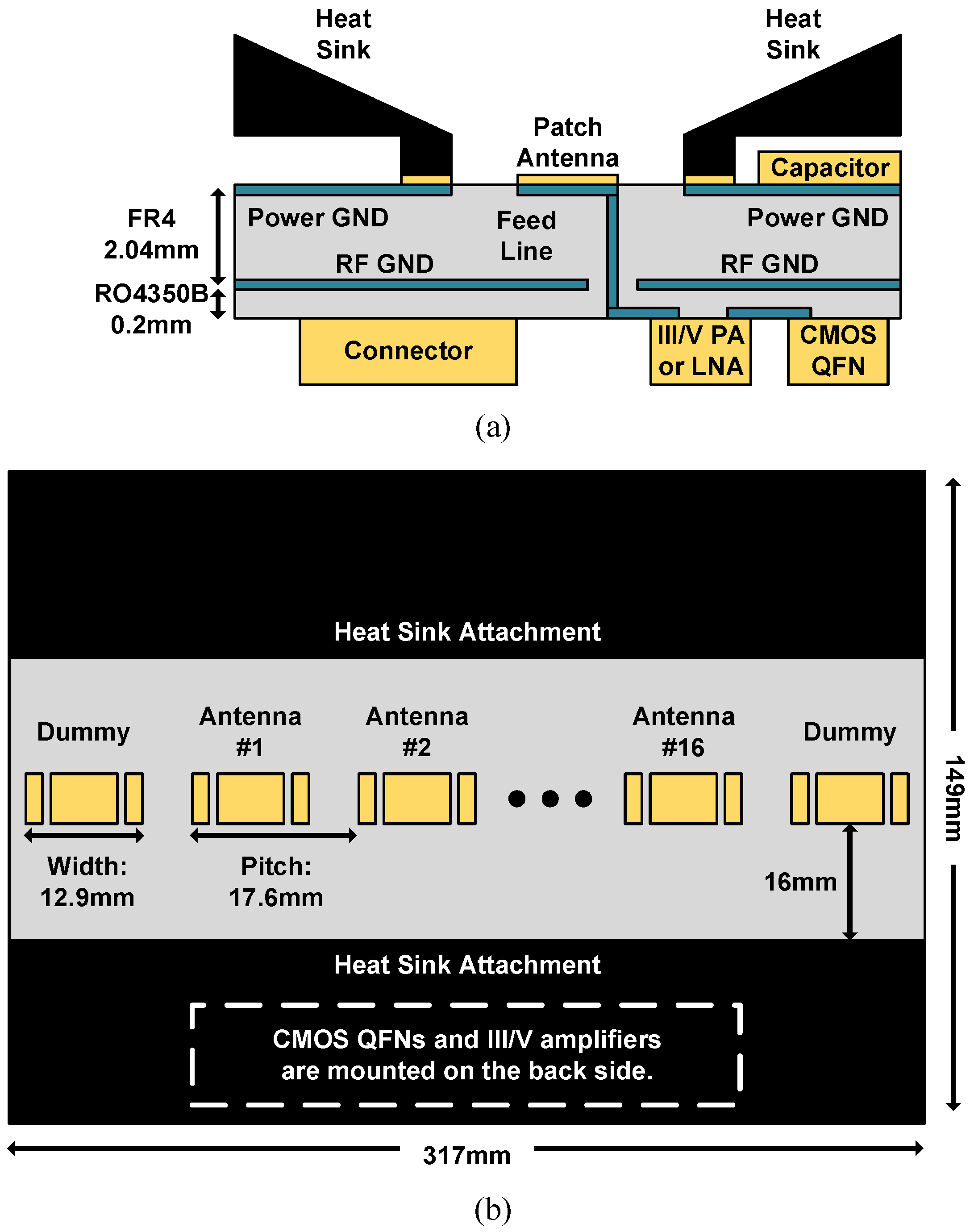 Sensors 21 07382 g015