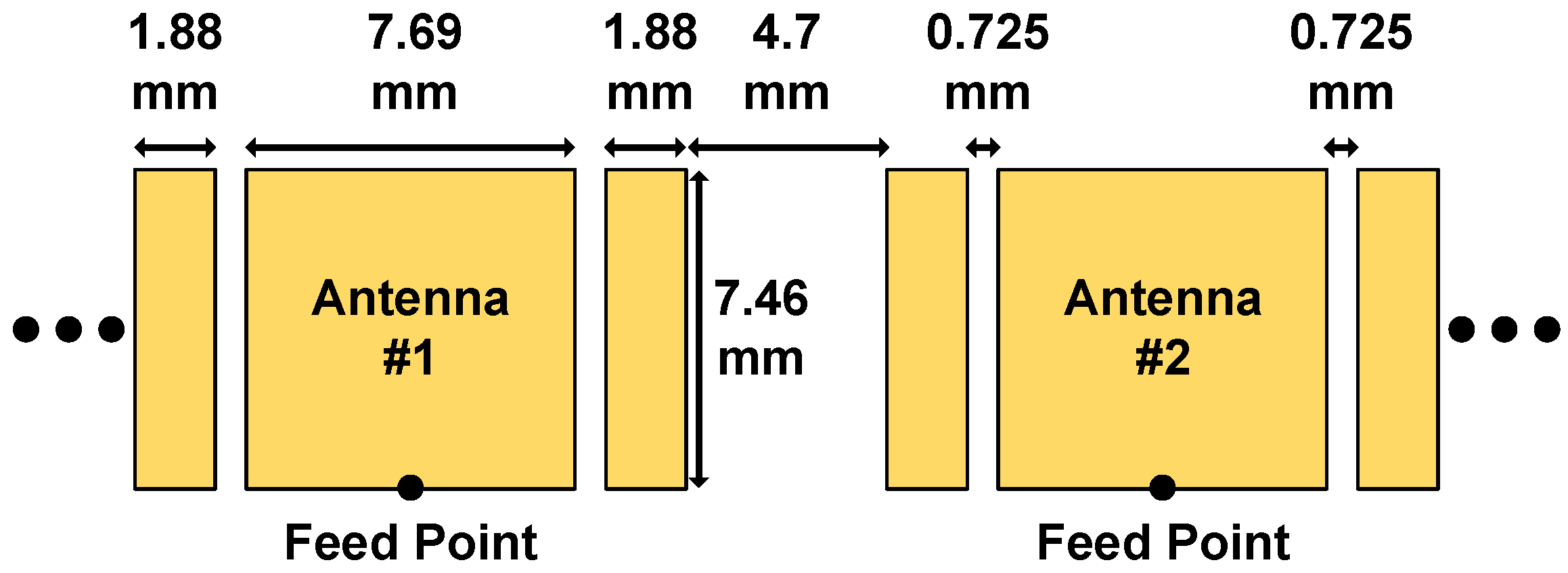 Sensors 21 07382 g016
