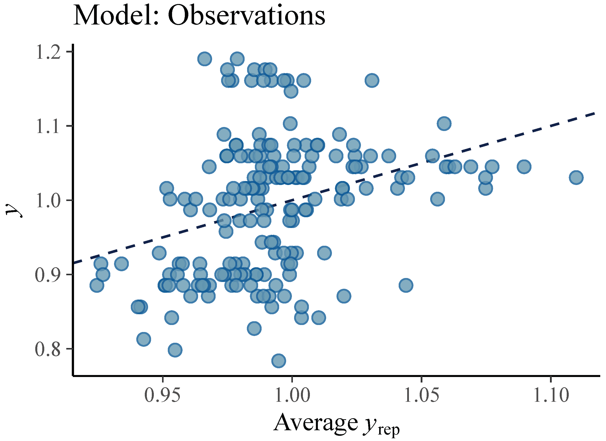 Sensors 21 07442 g004