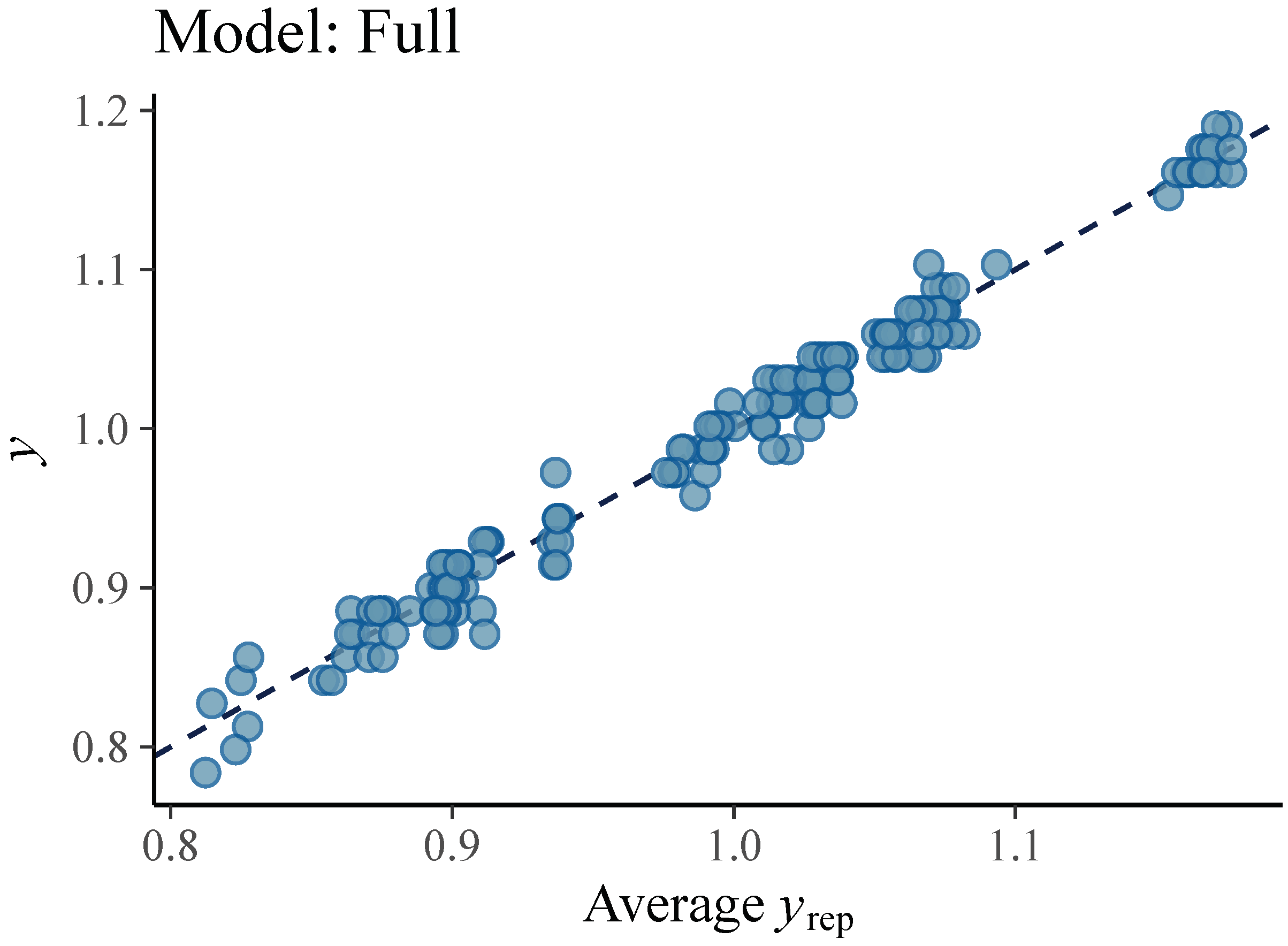 Sensors 21 07442 g006