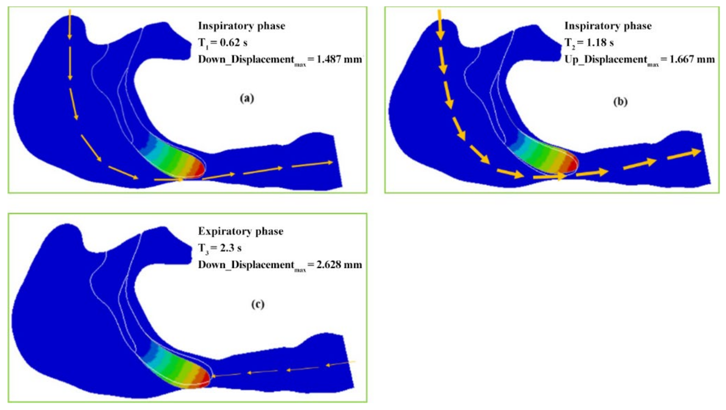 Sensors 21 07457 g008 Sensors 21 07457 g008