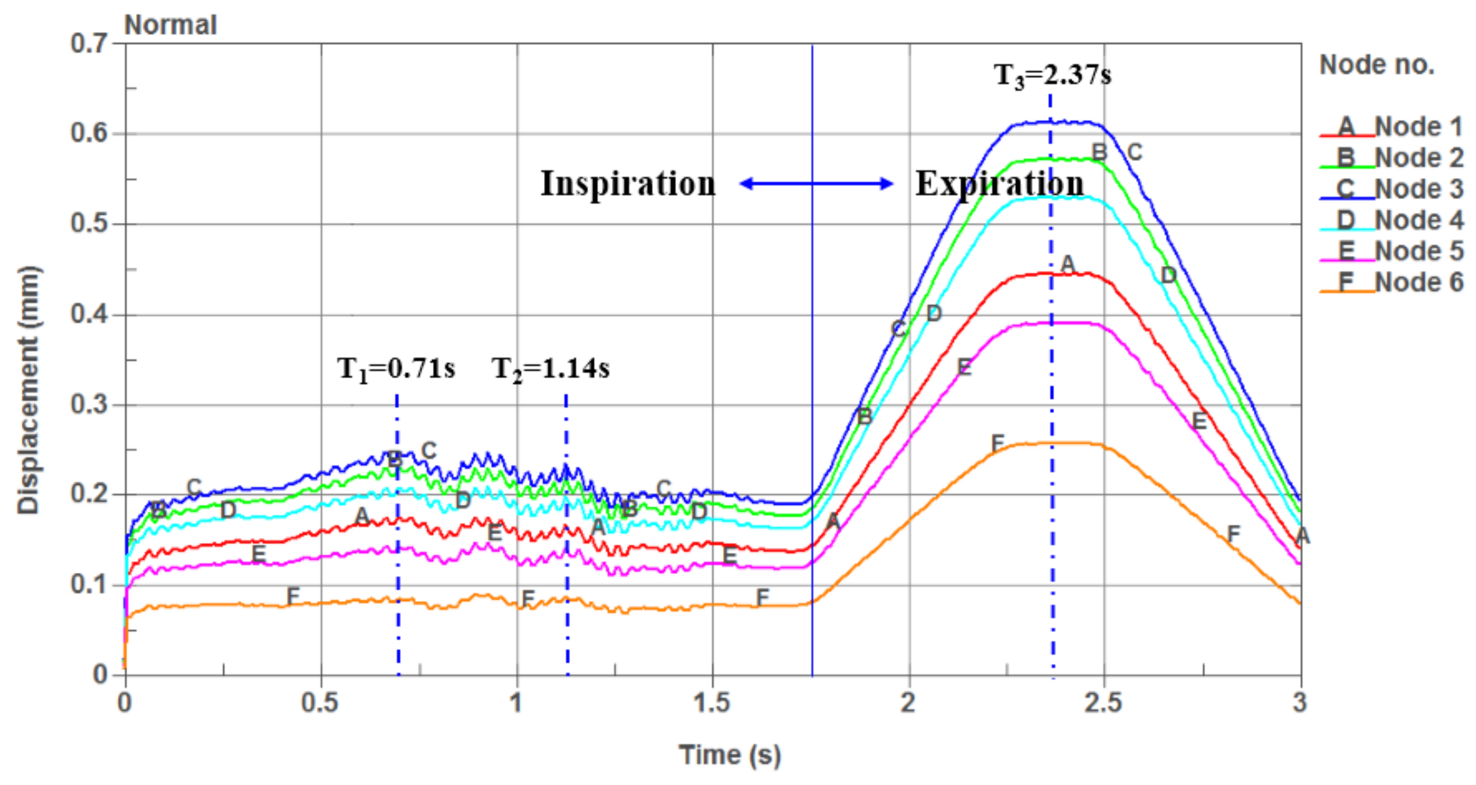 Sensors 21 07457 g009 Sensors 21 07457 g009