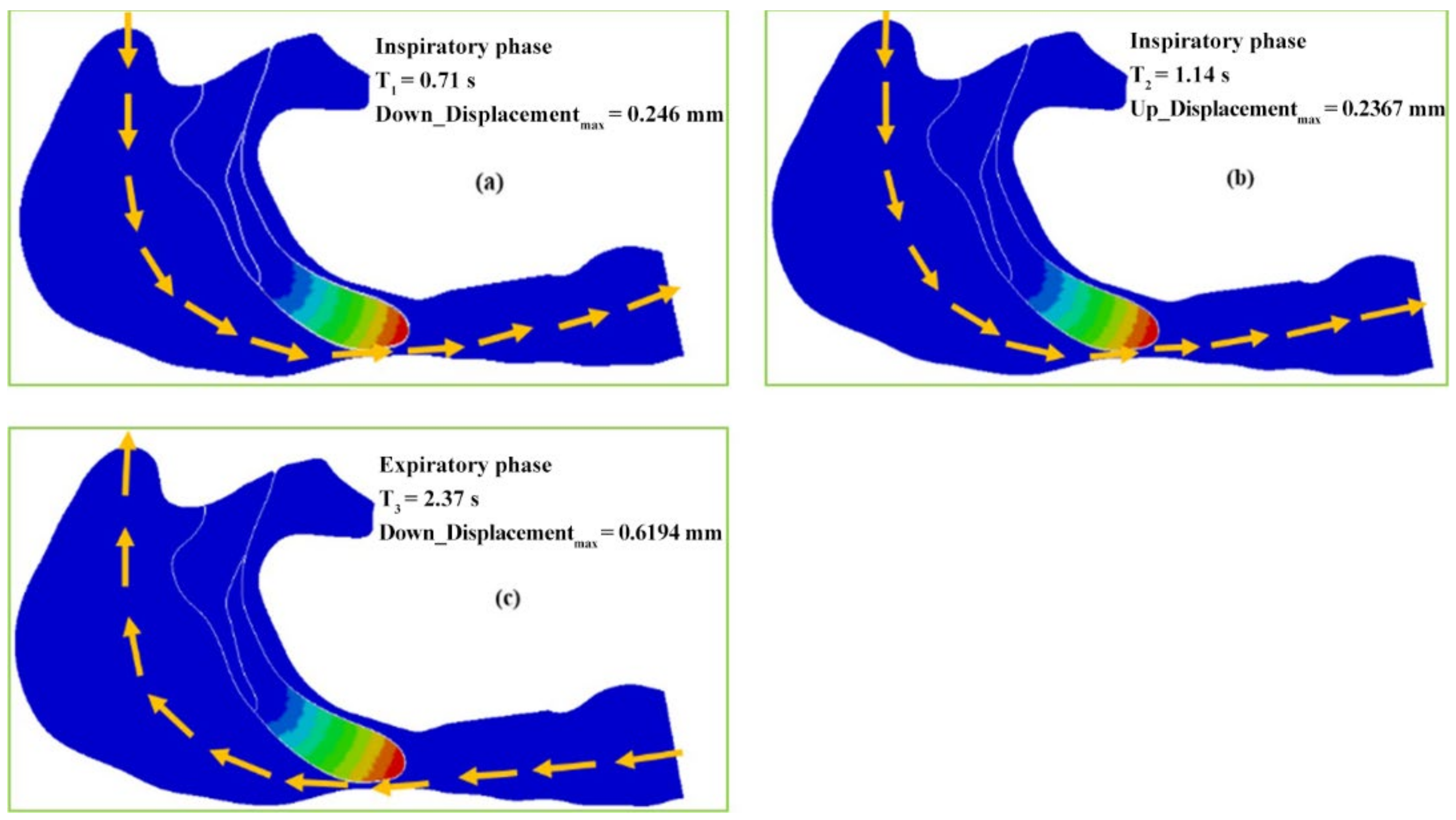 Sensors 21 07457 g010 Sensors 21 07457 g010