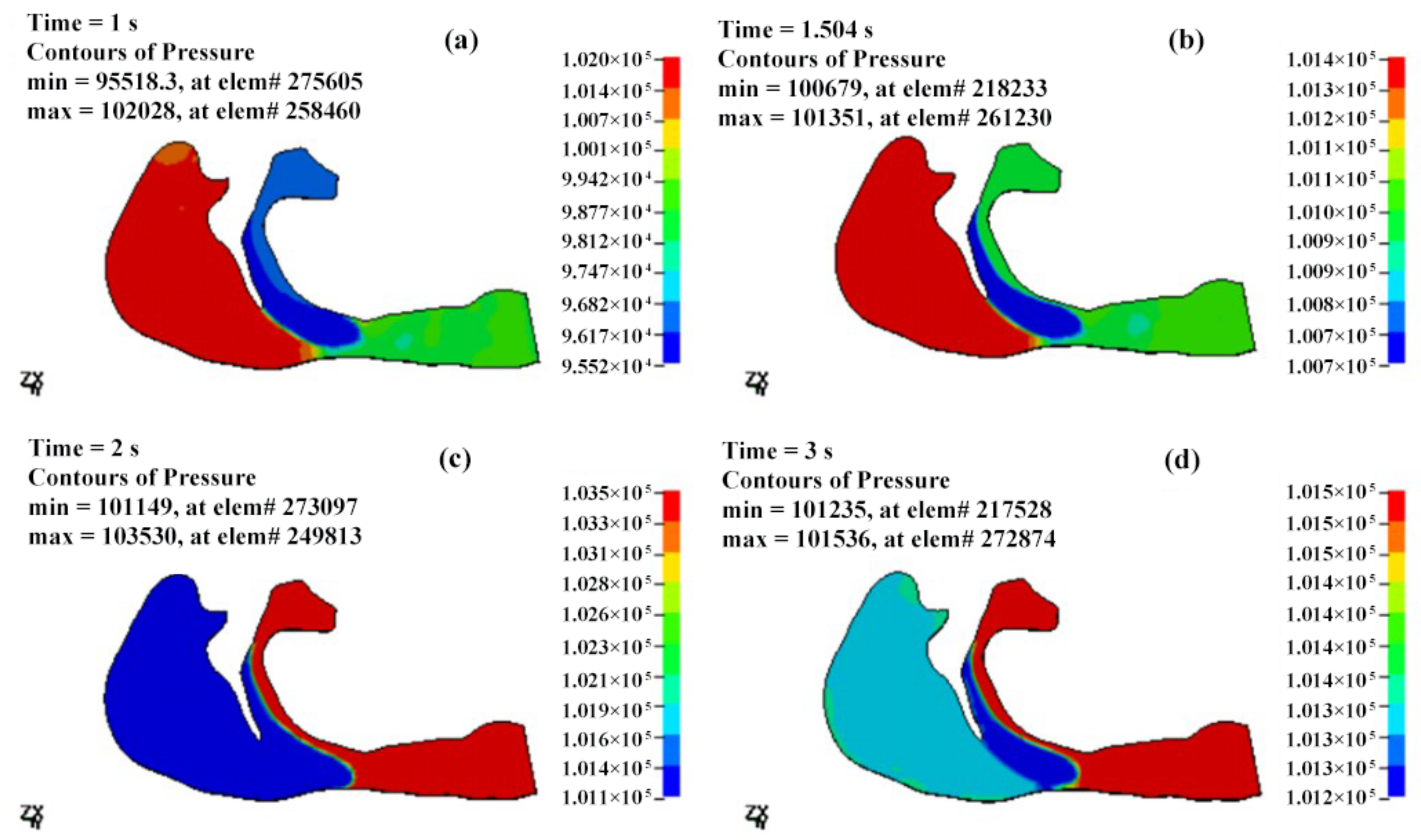 Sensors 21 07457 g011 Sensors 21 07457 g011