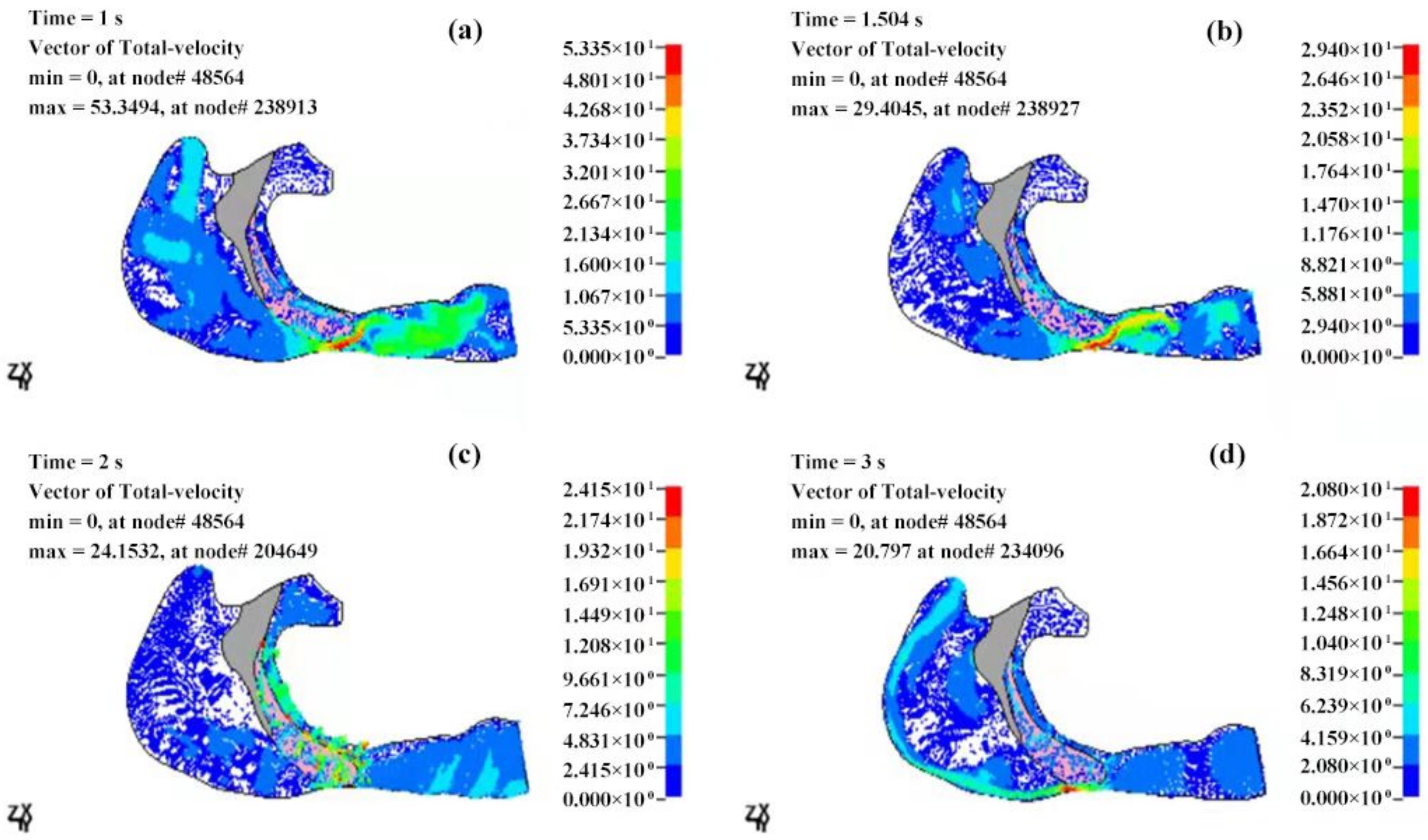 Sensors 21 07457 g013 Sensors 21 07457 g013