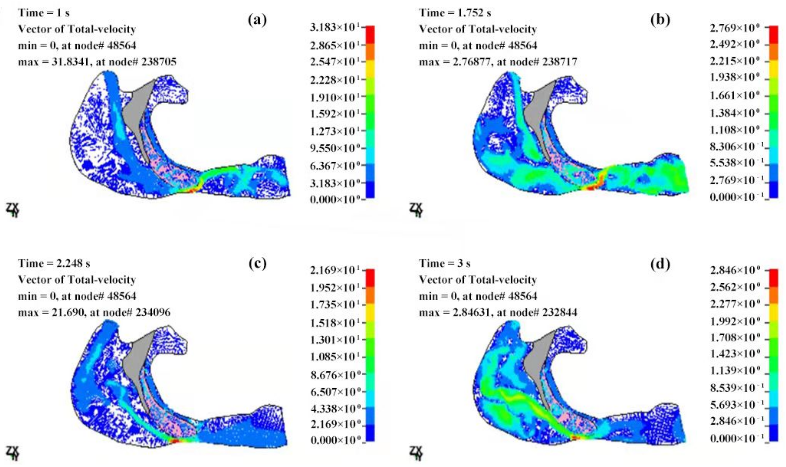 Sensors 21 07457 g014 Sensors 21 07457 g014