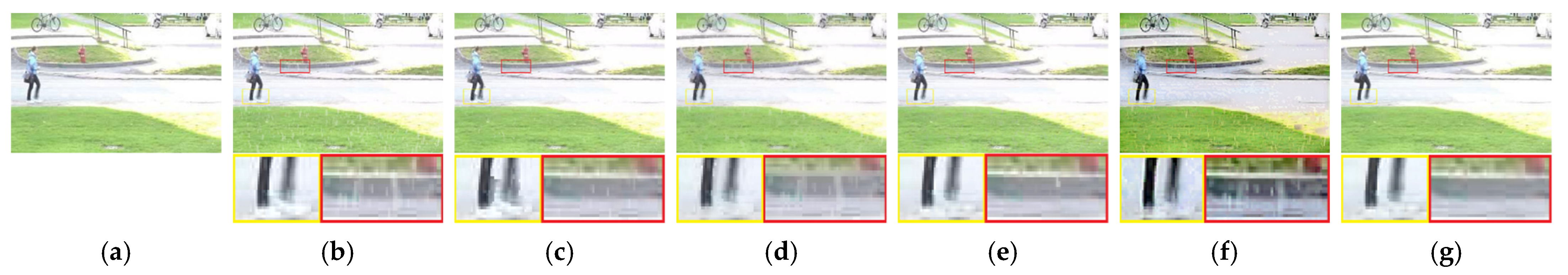 Sensors 21 07610 g004