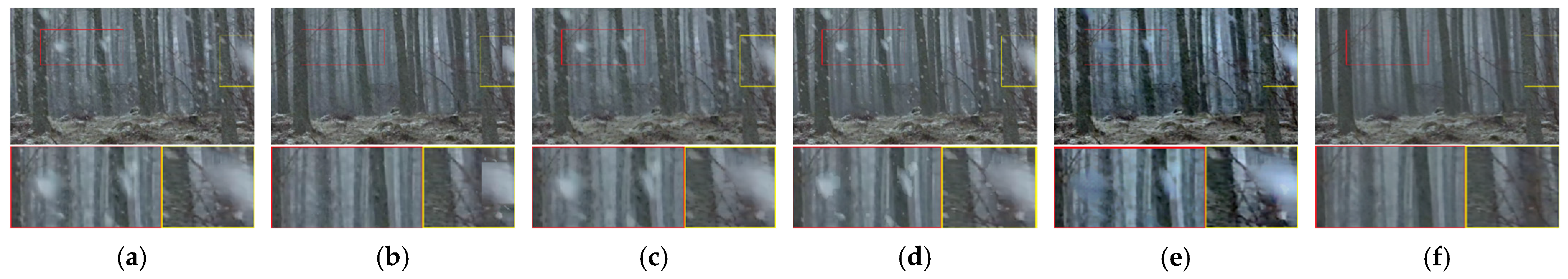 Sensors 21 07610 g006