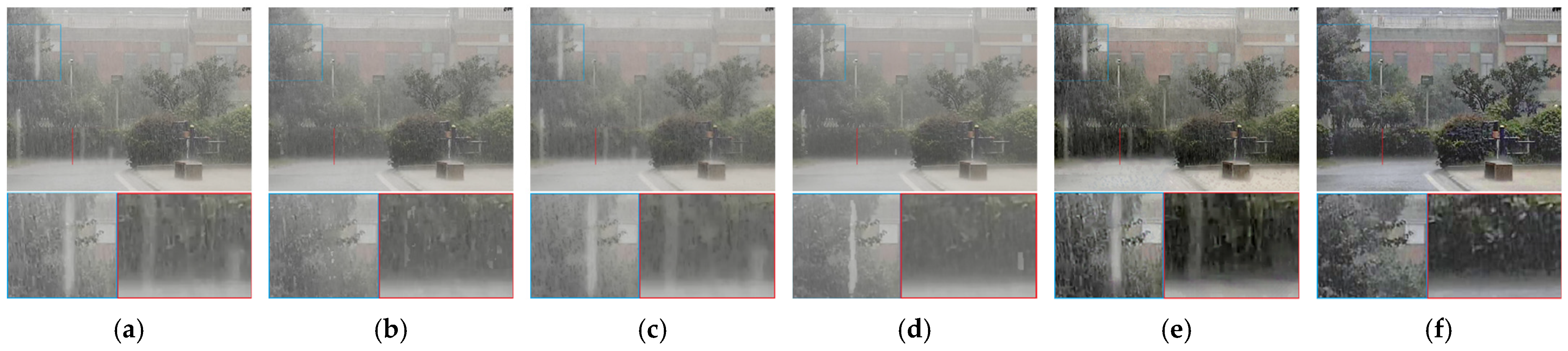Sensors 21 07610 g012