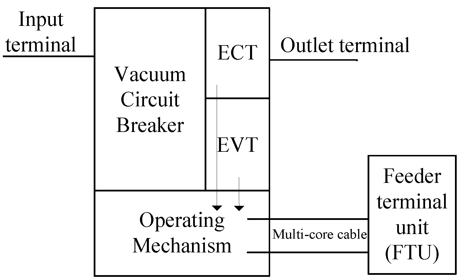 Sensors 21 07800 g001