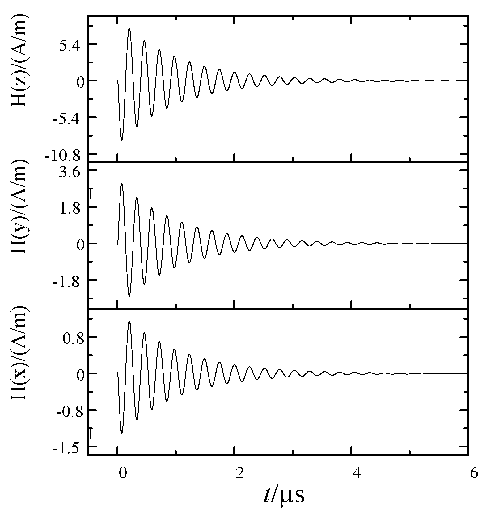 Sensors 21 07800 g009