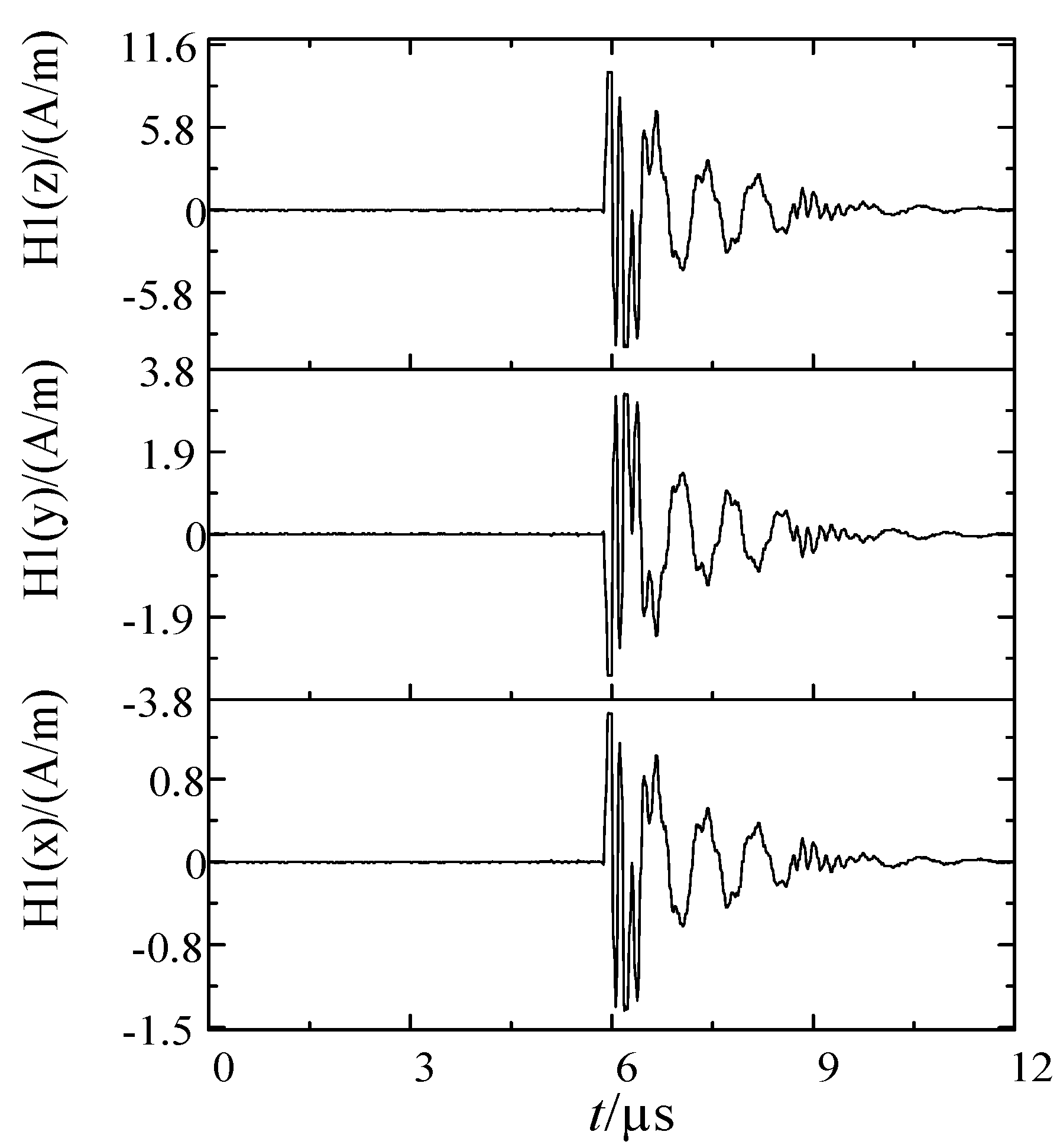 Sensors 21 07800 g010