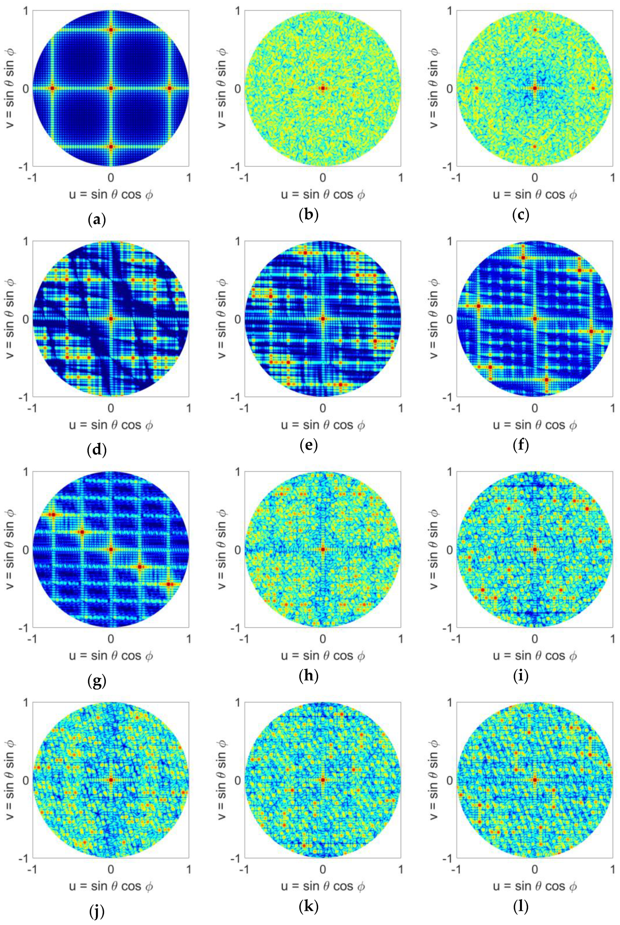 Sensors 21 07816 g005a