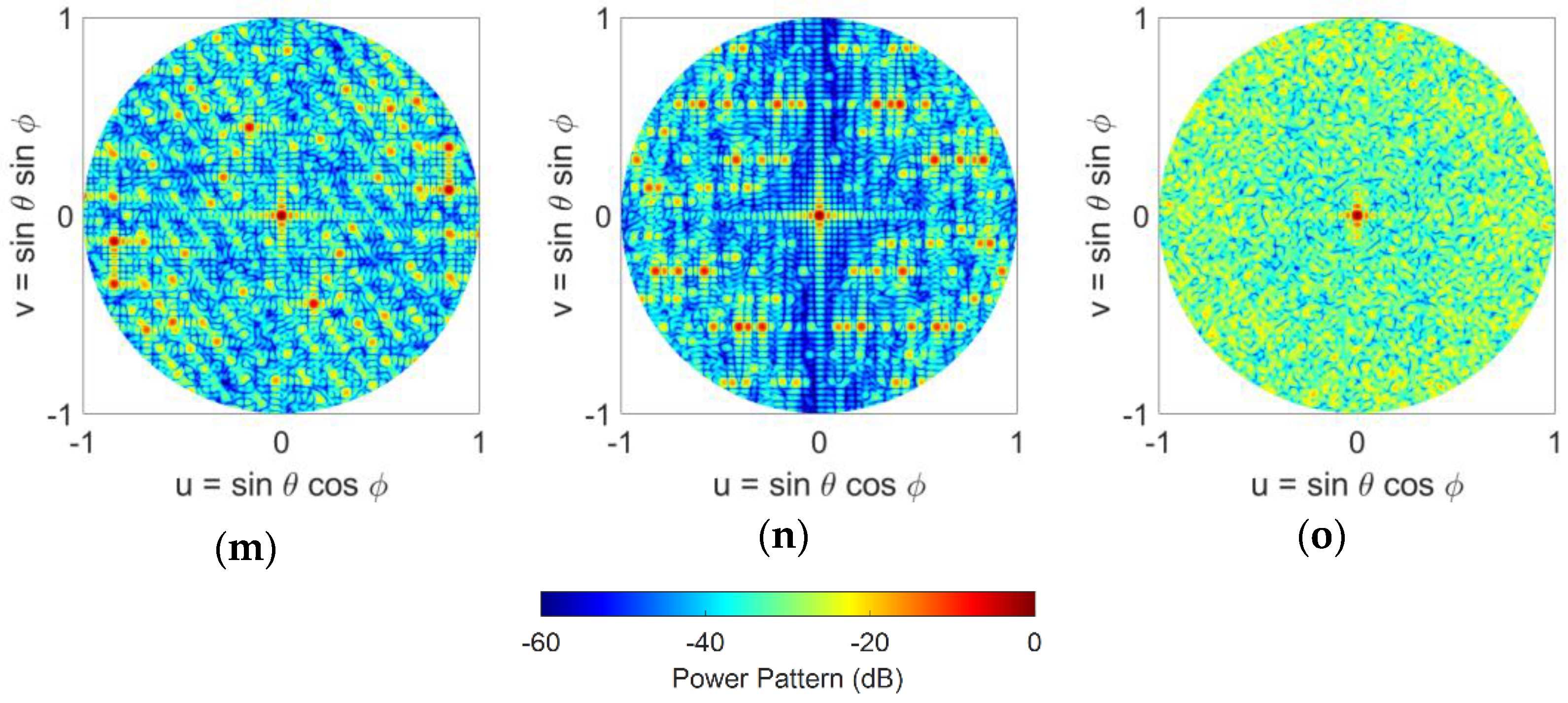 Sensors 21 07816 g005b