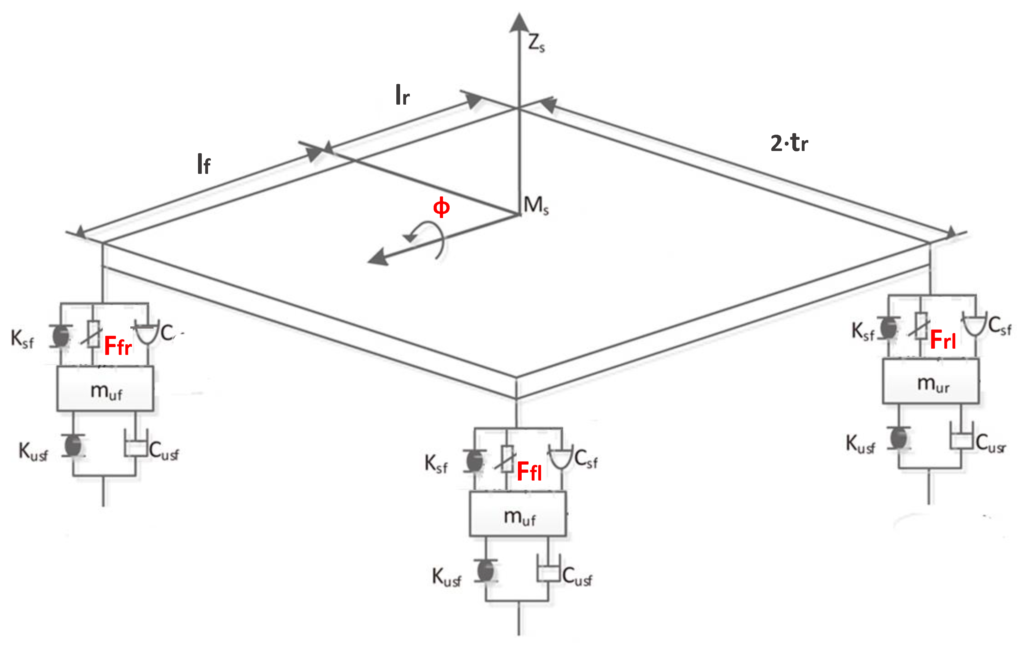 Sensors 21 07850 g004
