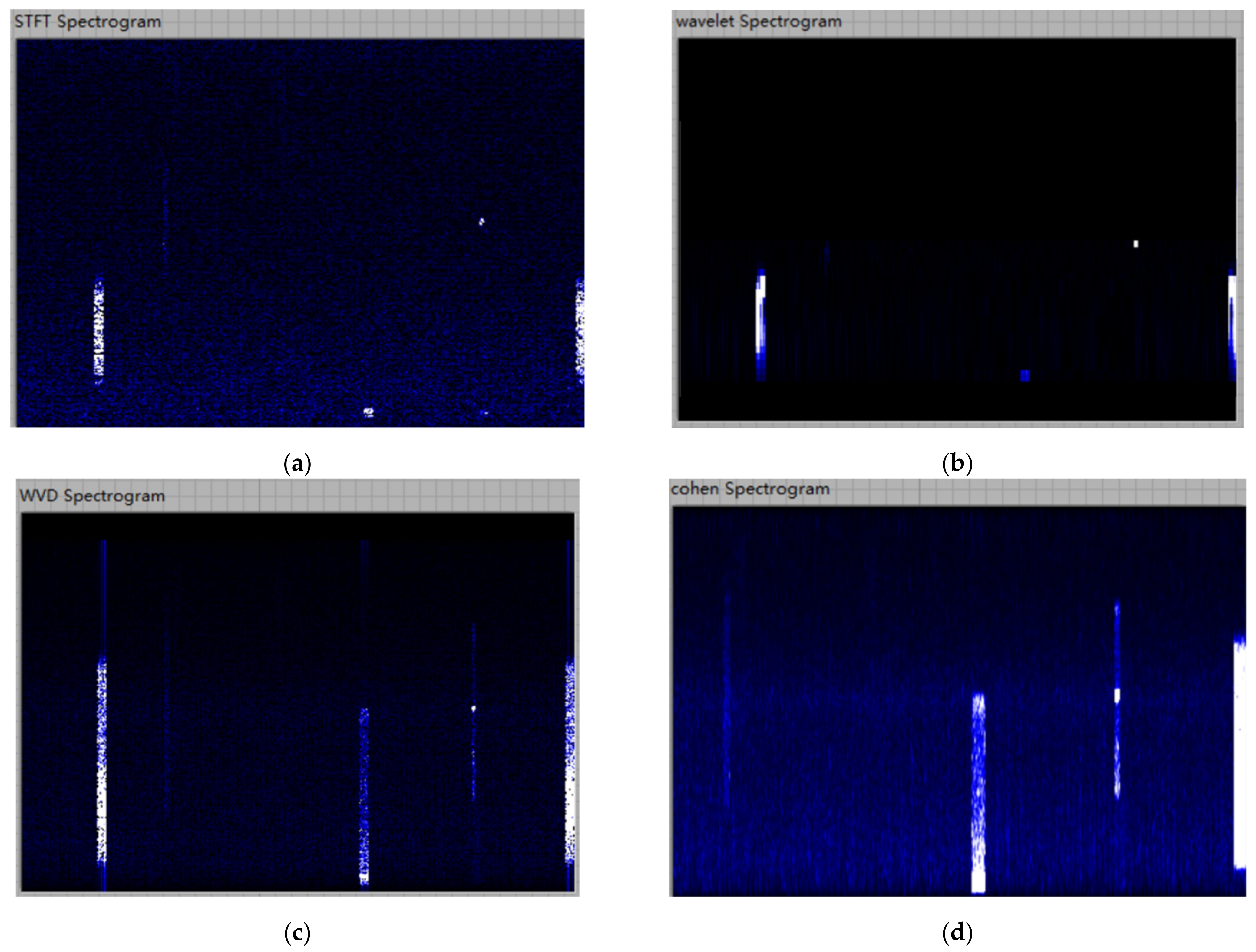 Sensors 21 07871 g011