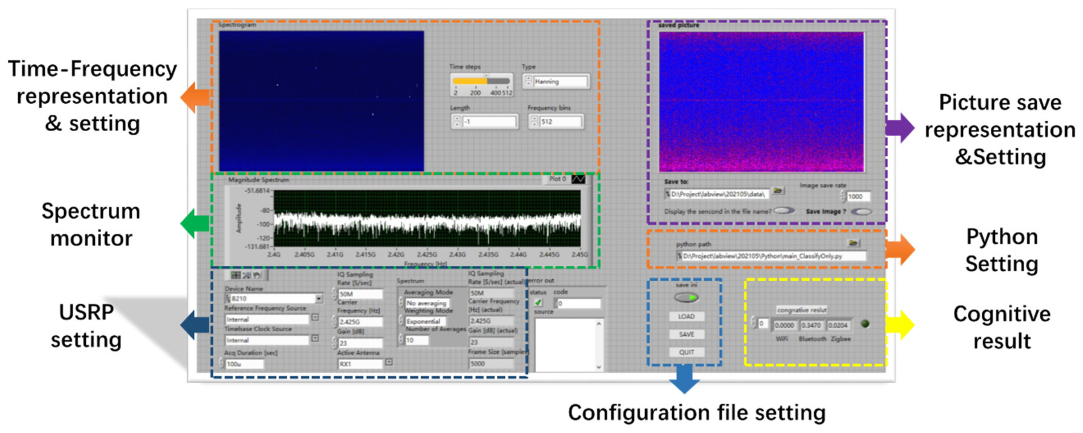 Sensors 21 07871 g026