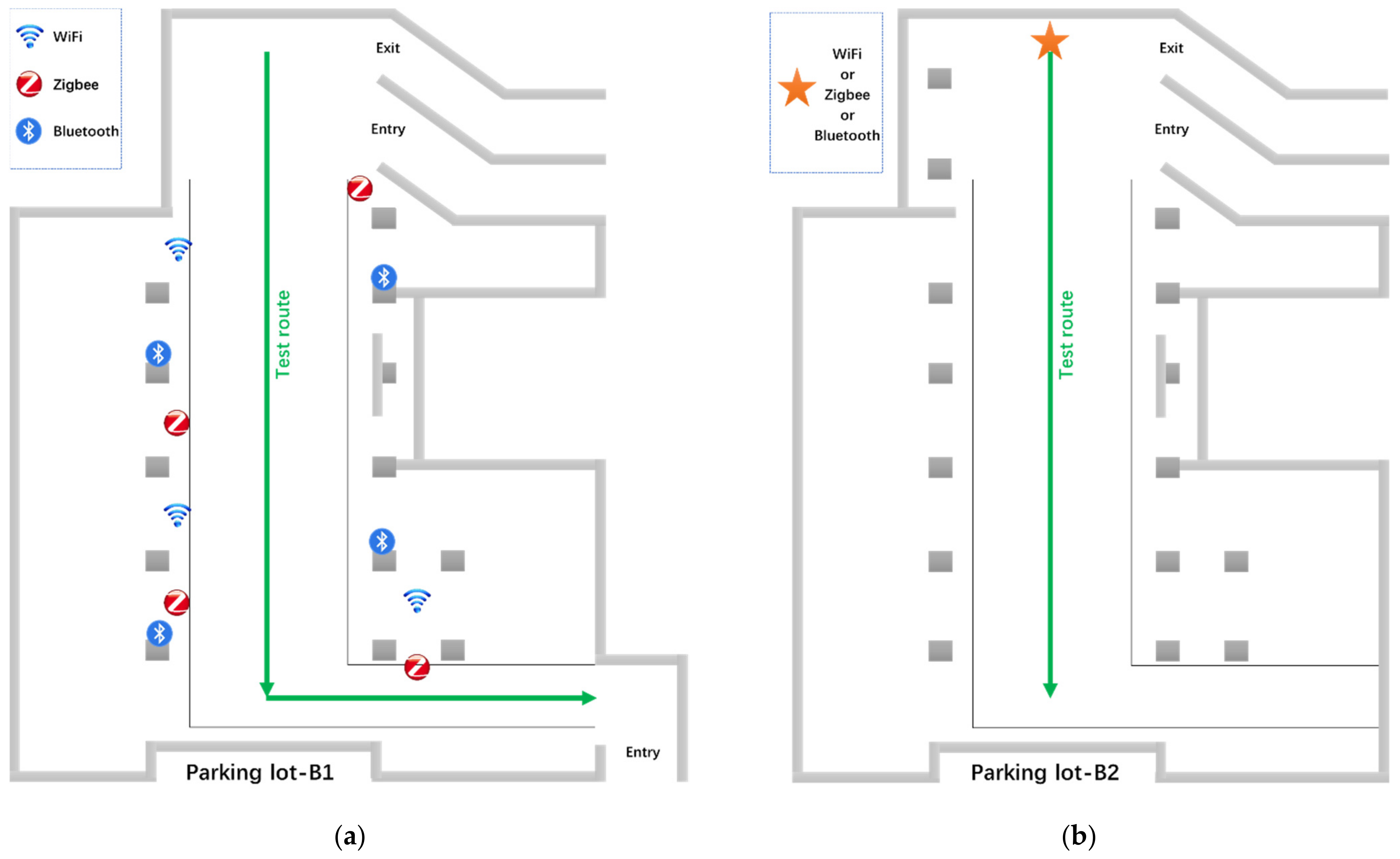 Sensors 21 07871 g030