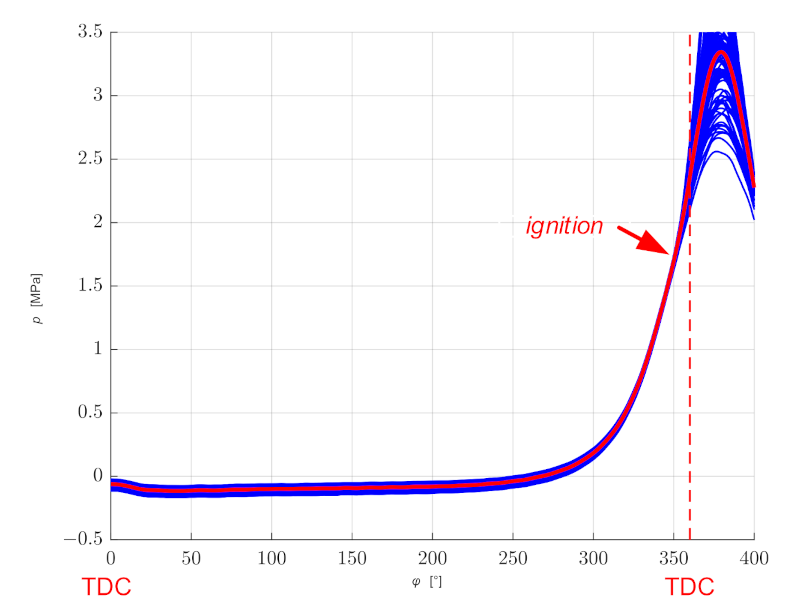 Sensors 21 07885 g001