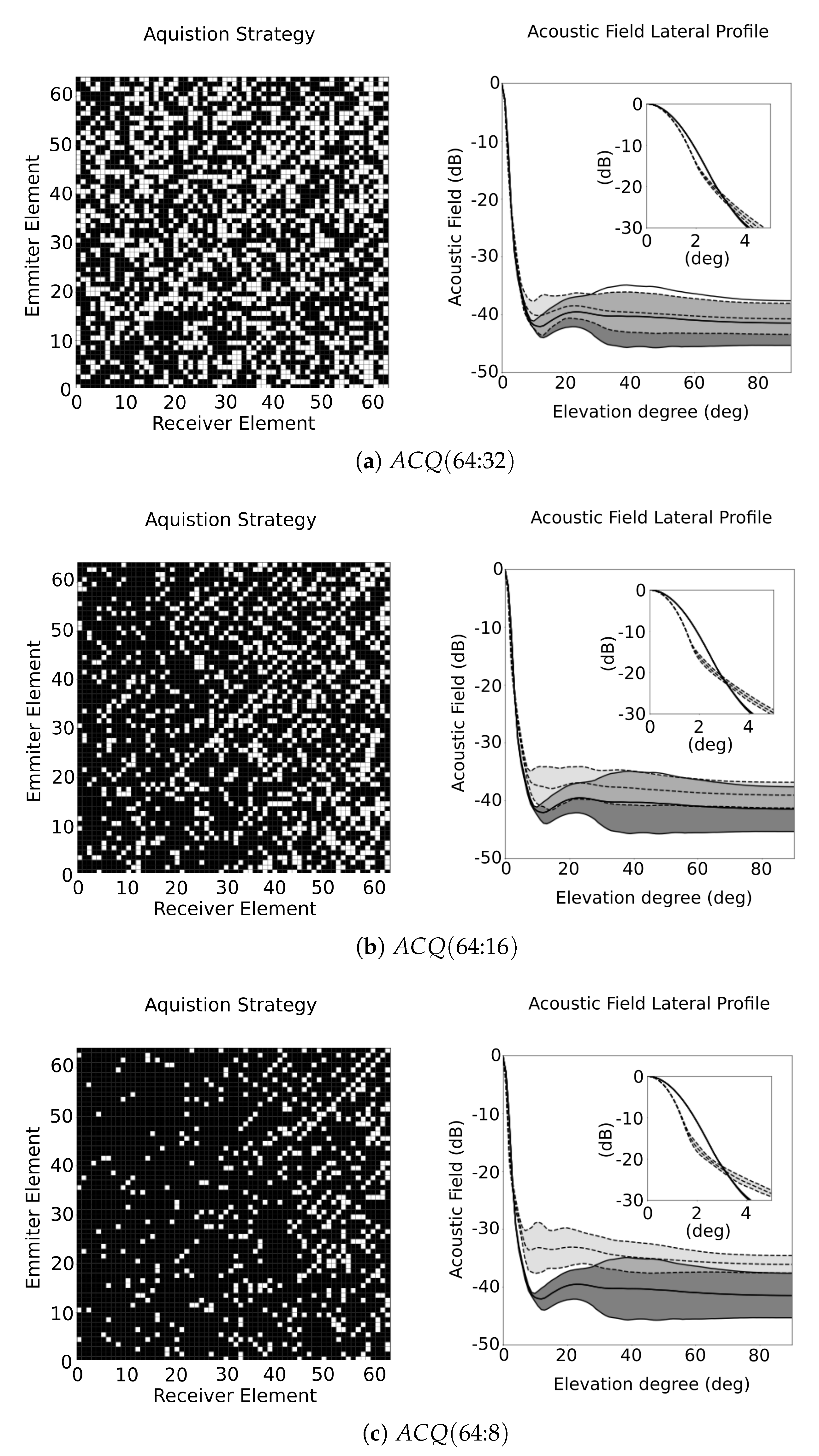 Sensors 21 08001 g007