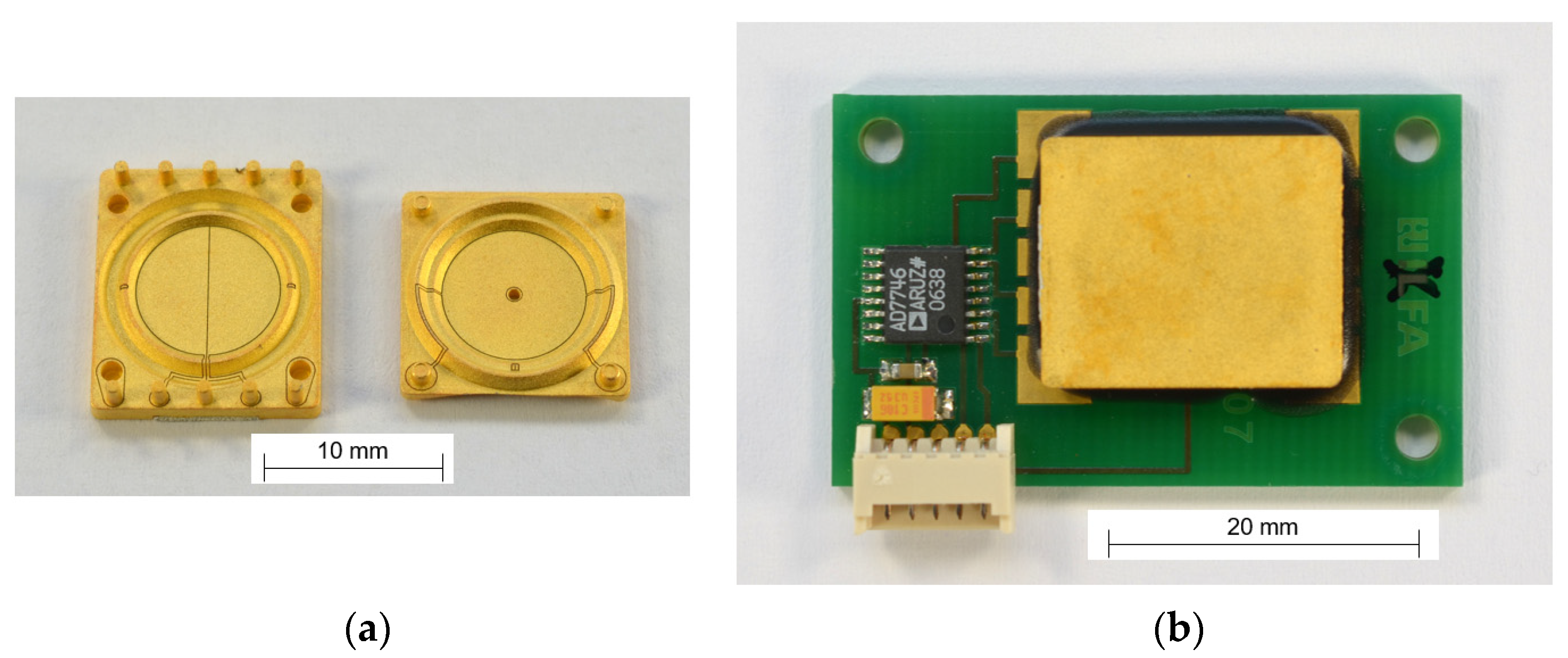 Sensors 21 08030 g015