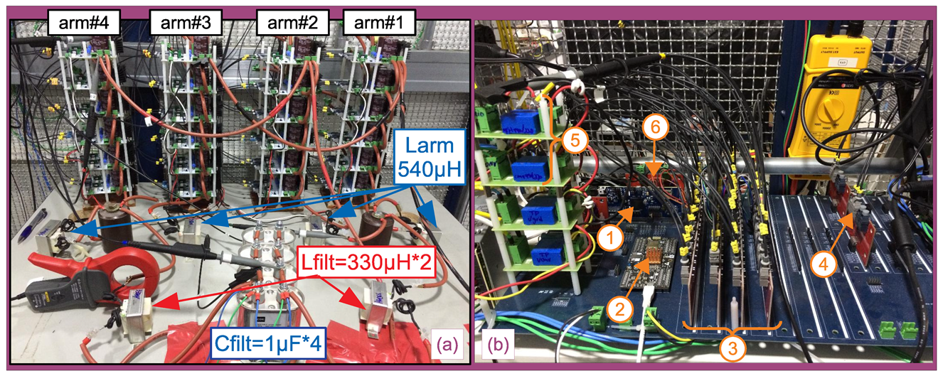 Sensors 21 08057 g010