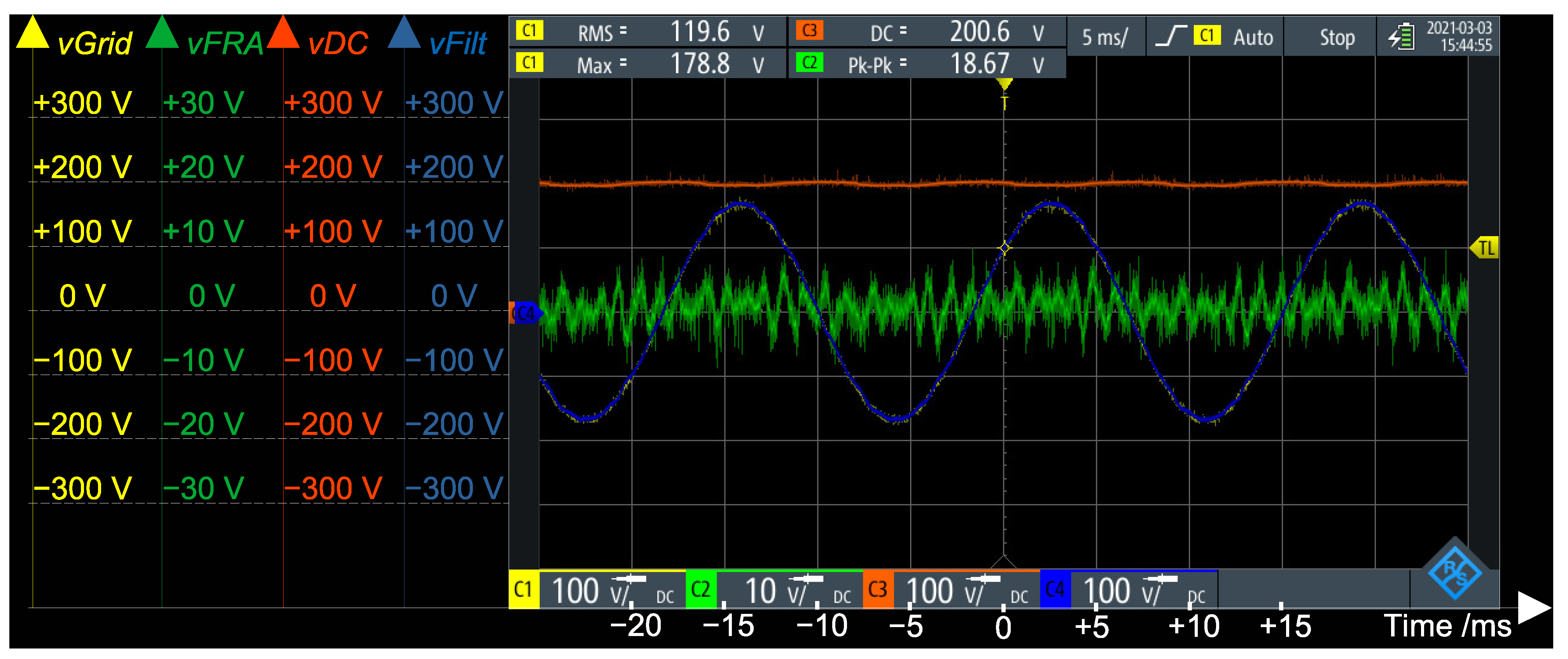 Sensors 21 08057 g013