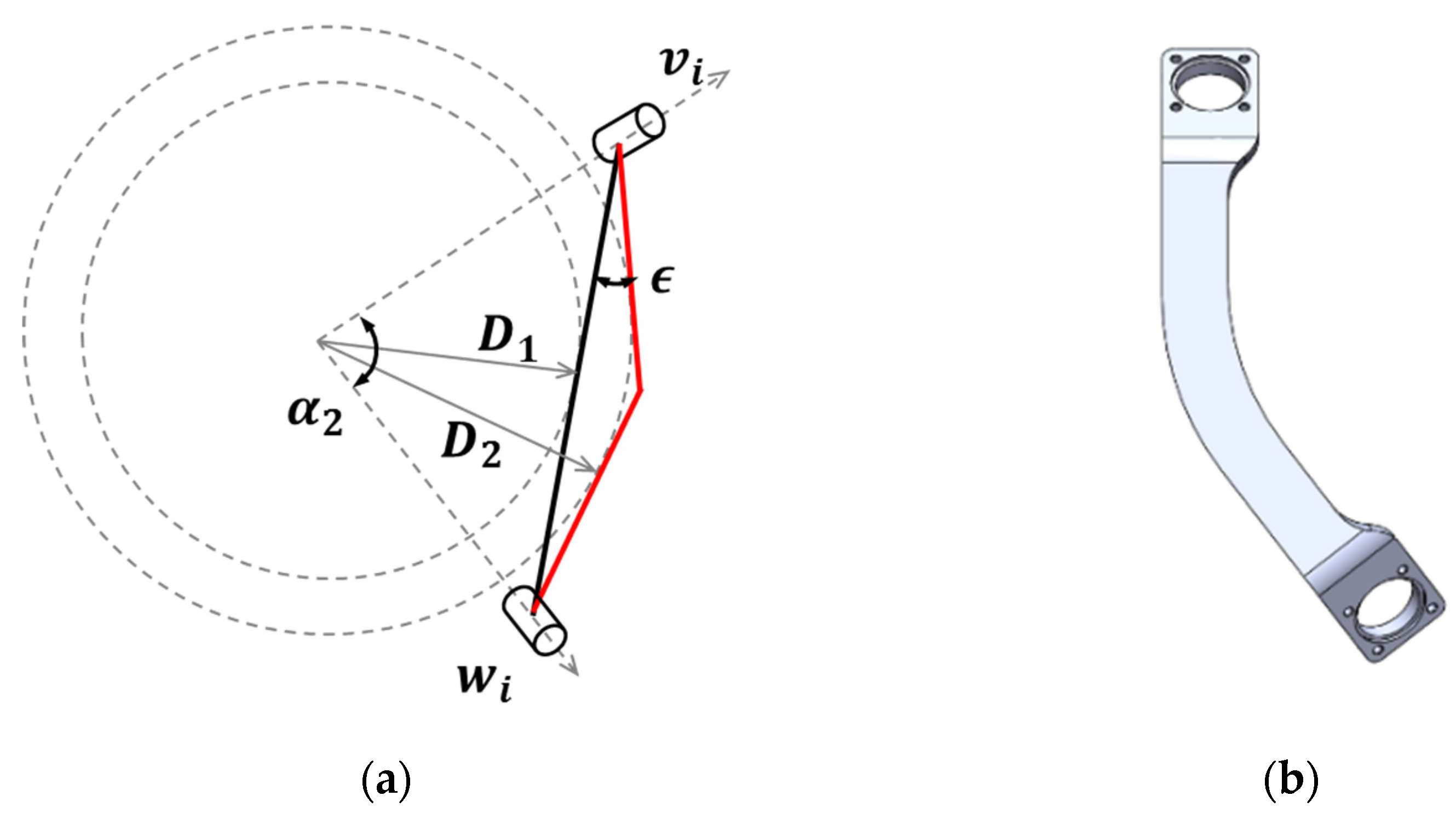 Sensors 21 08073 g005 Sensors 21 08073 g005