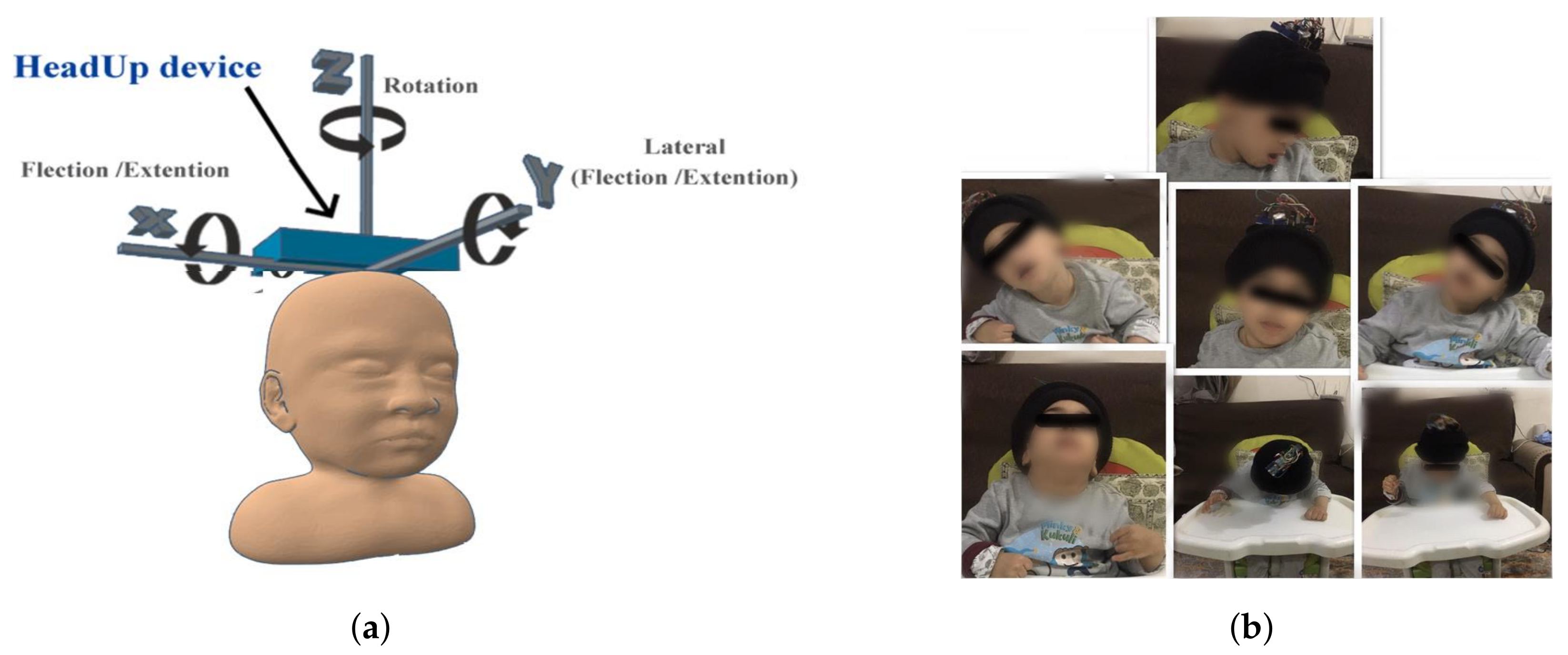 Sensors 21 08148 g014 Sensors 21 08148 g014