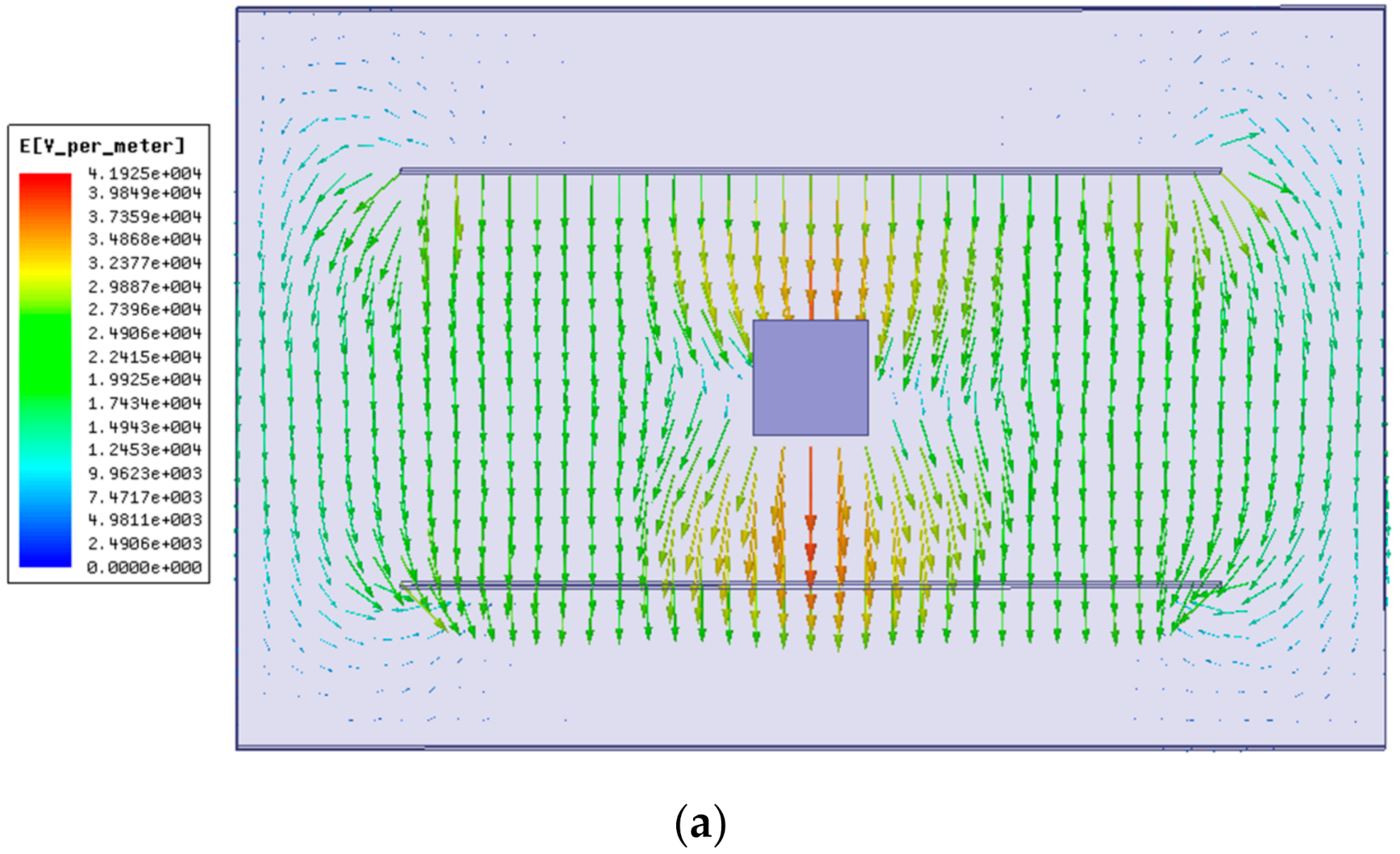 Sensors 21 08196 g002a