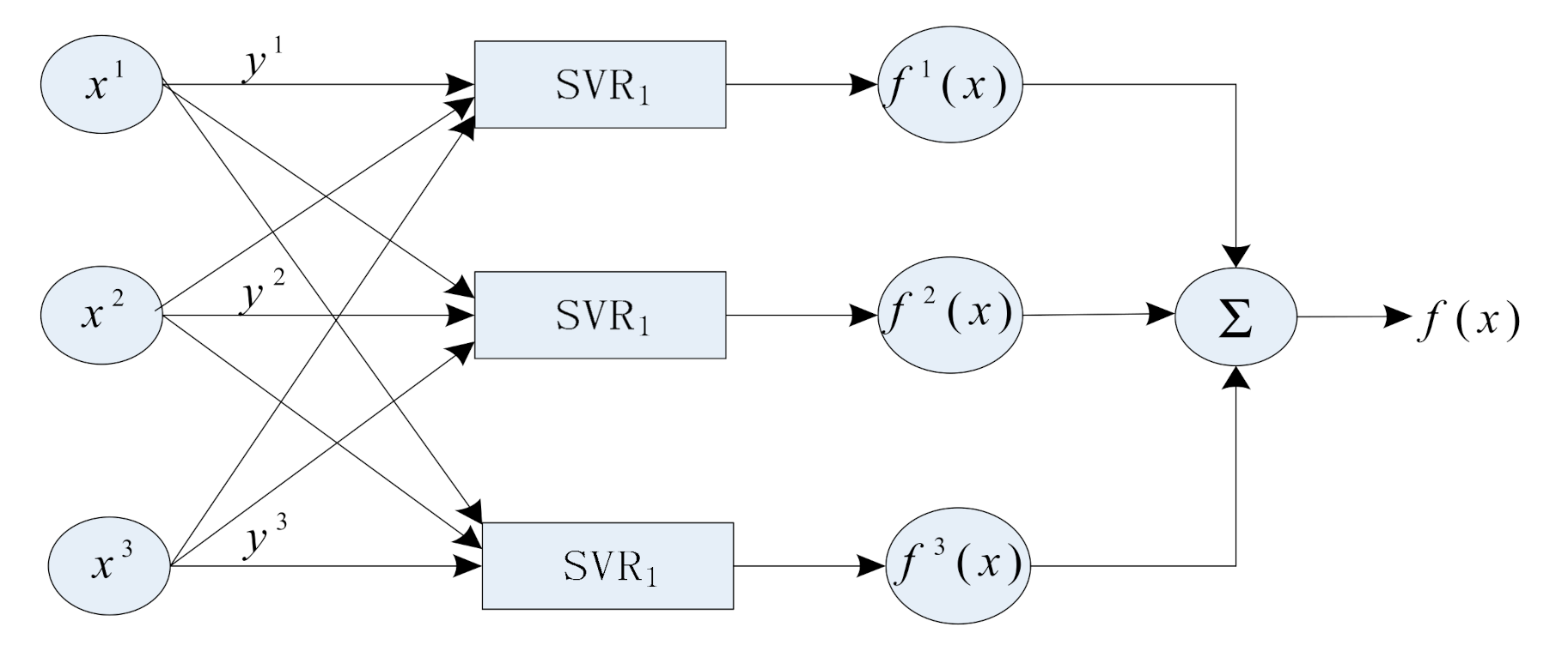 Sensors 21 08196 g004