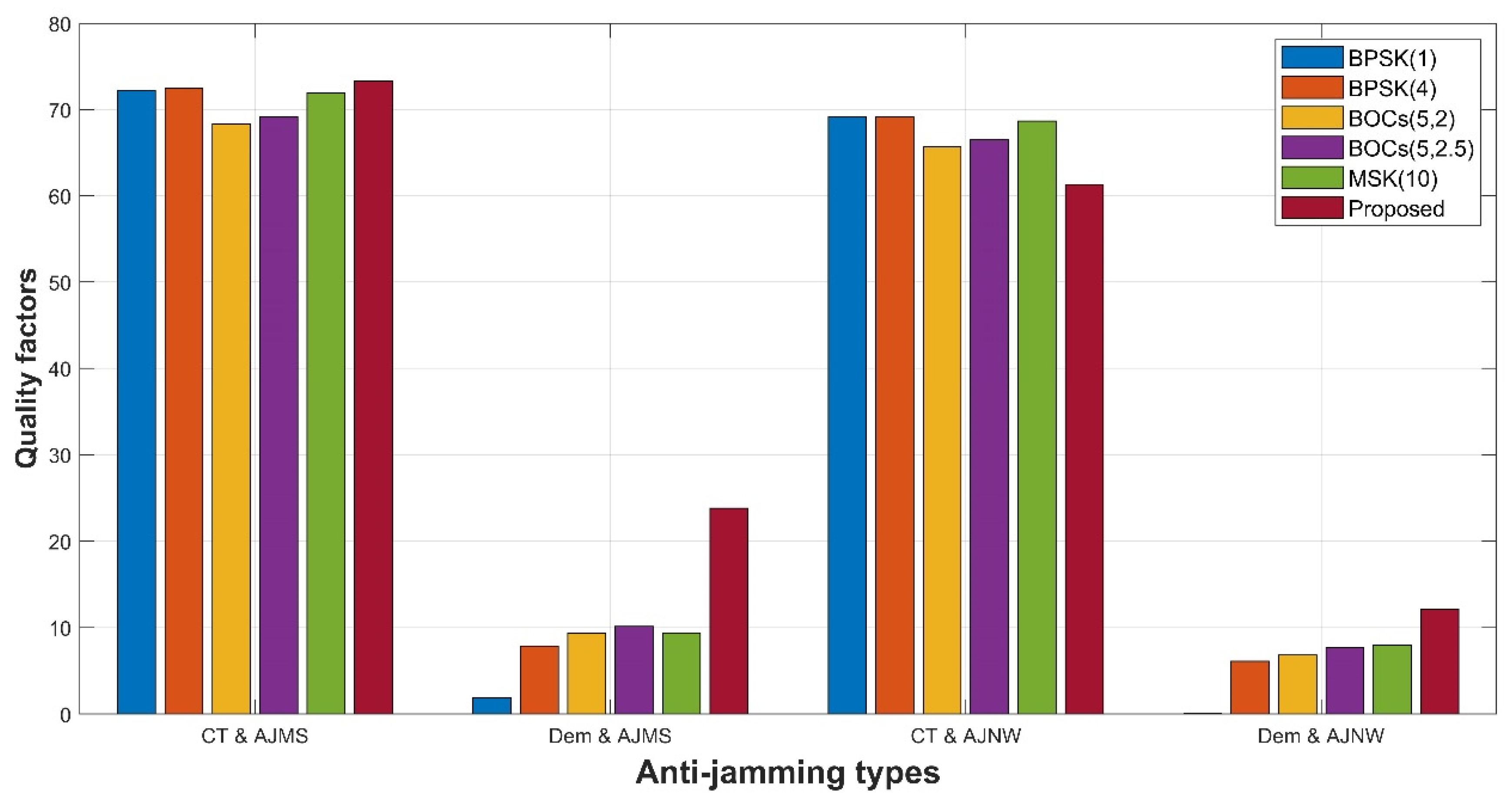 Sensors 21 08235 g019