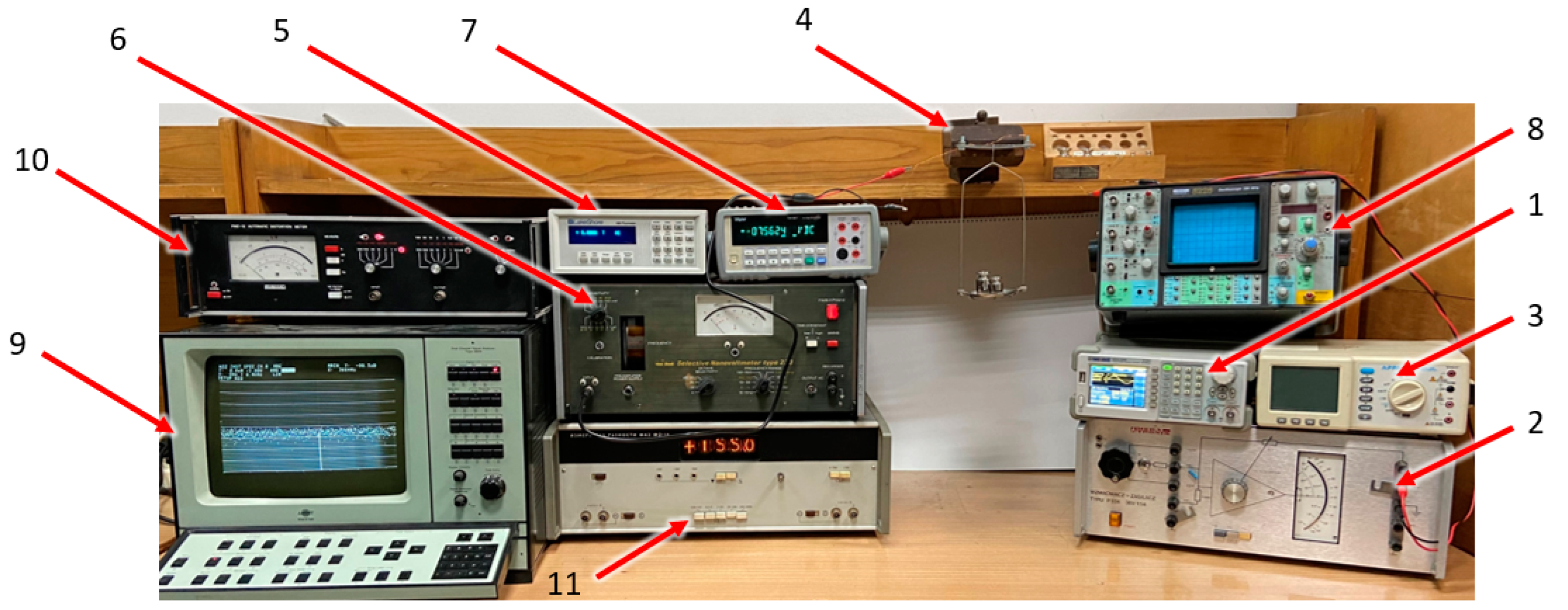 Sensors 21 08250 g005 Sensors 21 08250 g005
