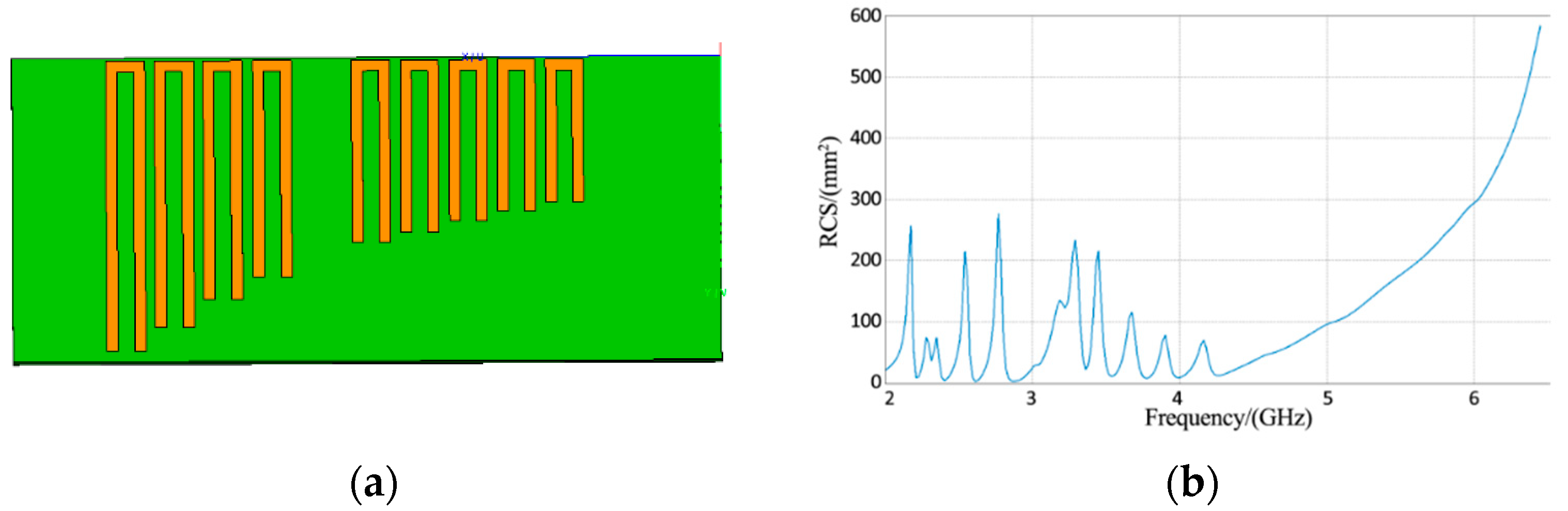 Sensors 21 08314 g013