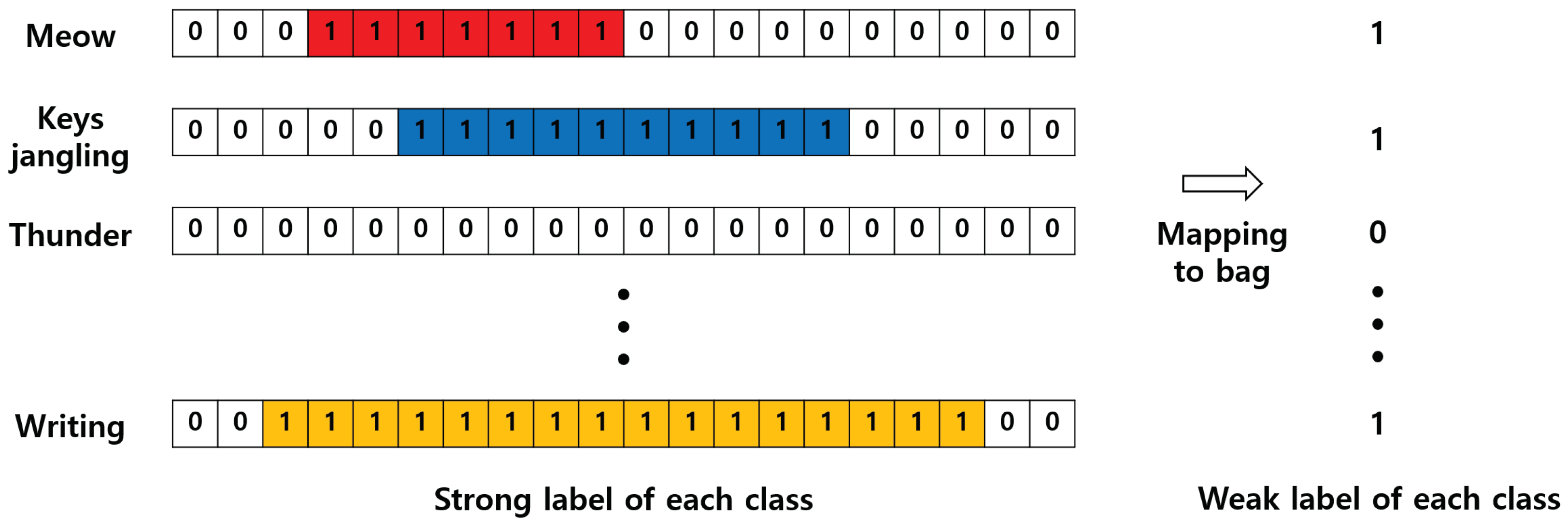 Sensors 21 08375 g001