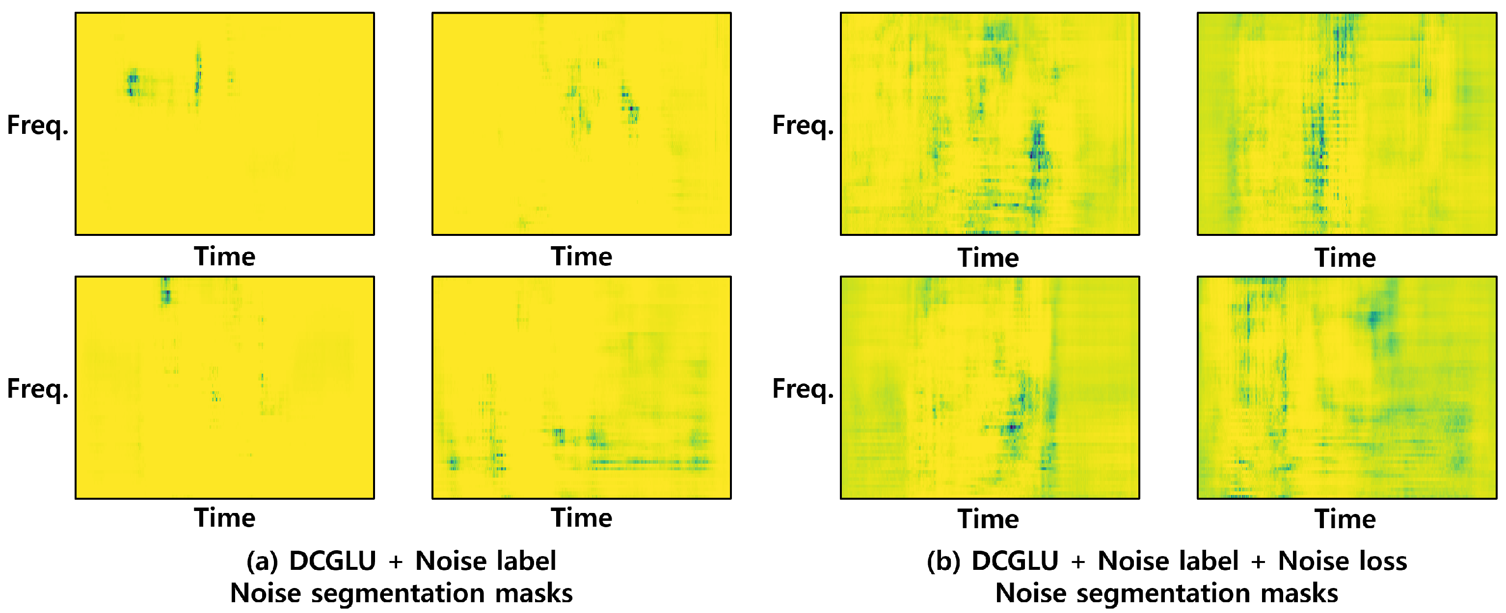 Sensors 21 08375 g006