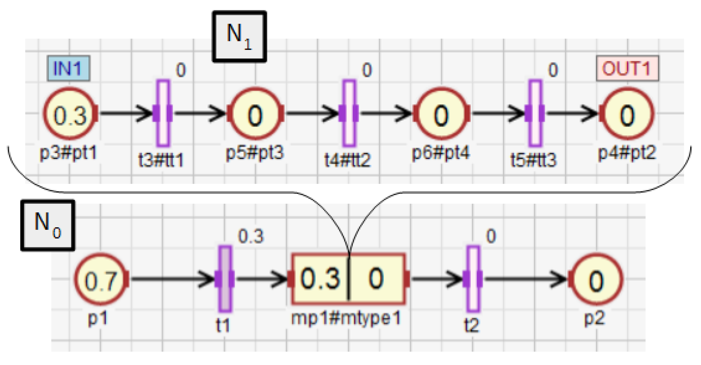 Sensors 21 08433 g010 Sensors 21 08433 g010