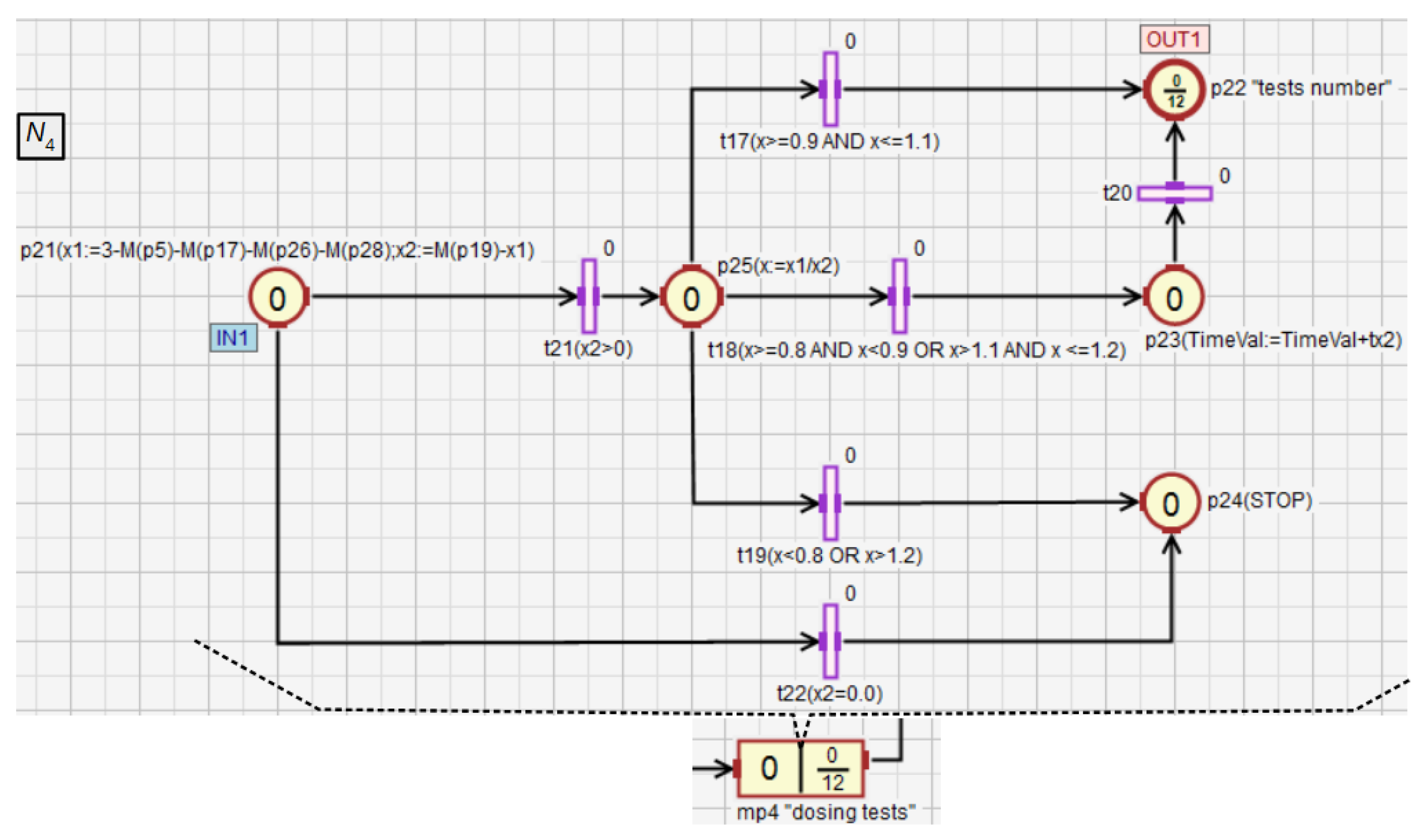 Sensors 21 08433 g015 Sensors 21 08433 g015