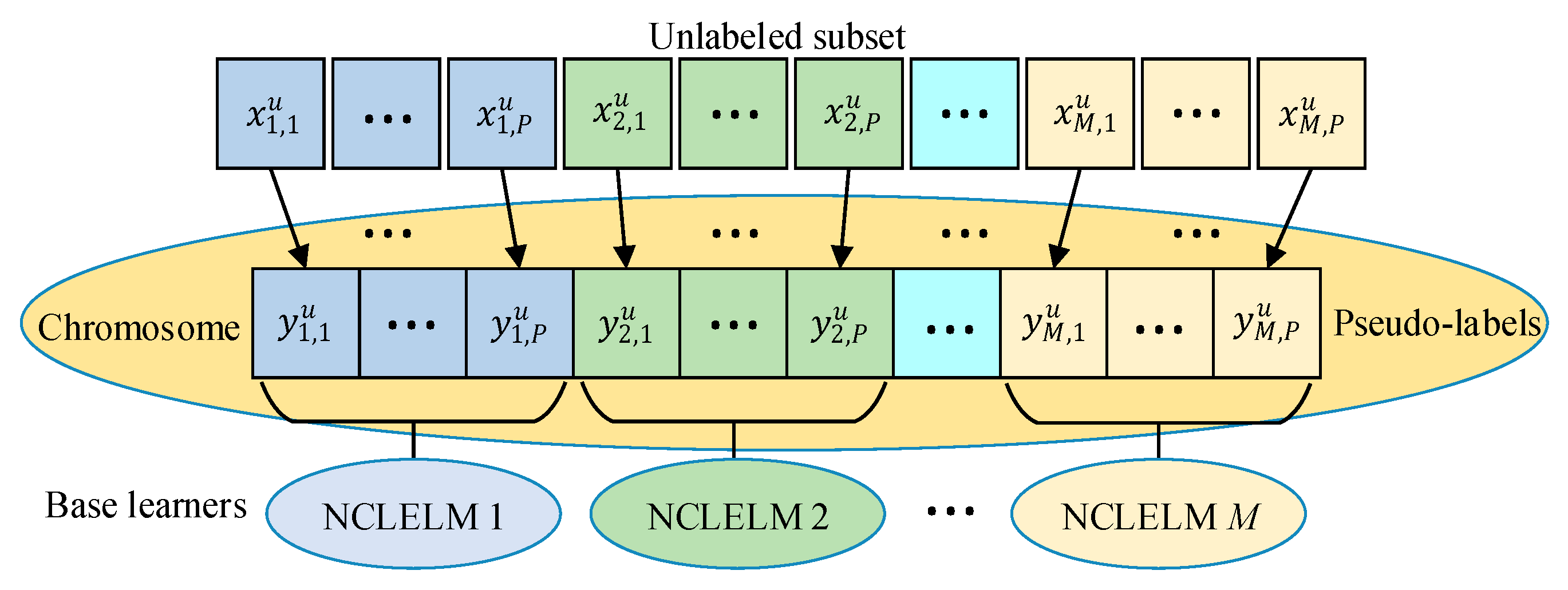Sensors 21 08471 g002