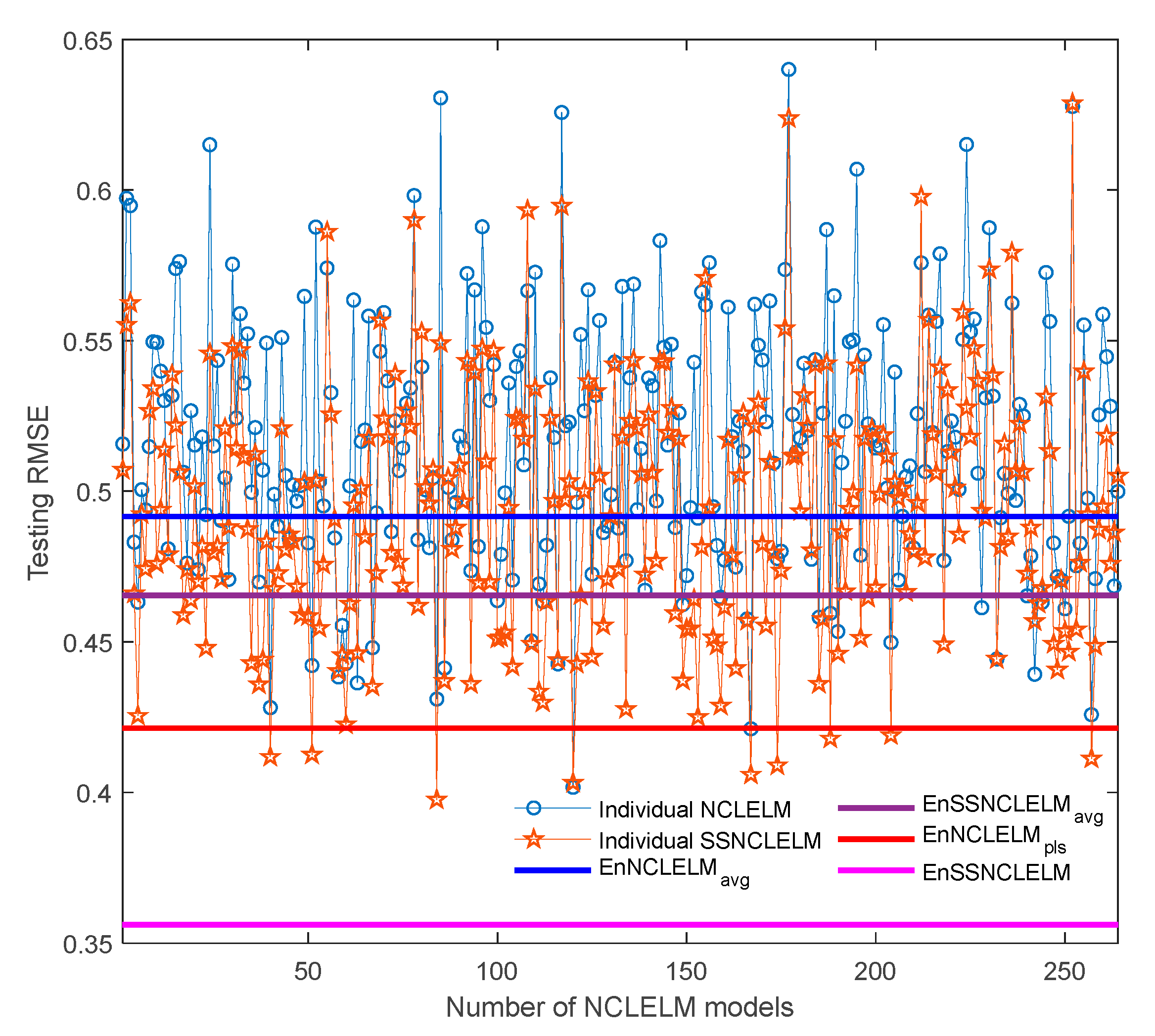 Sensors 21 08471 g011