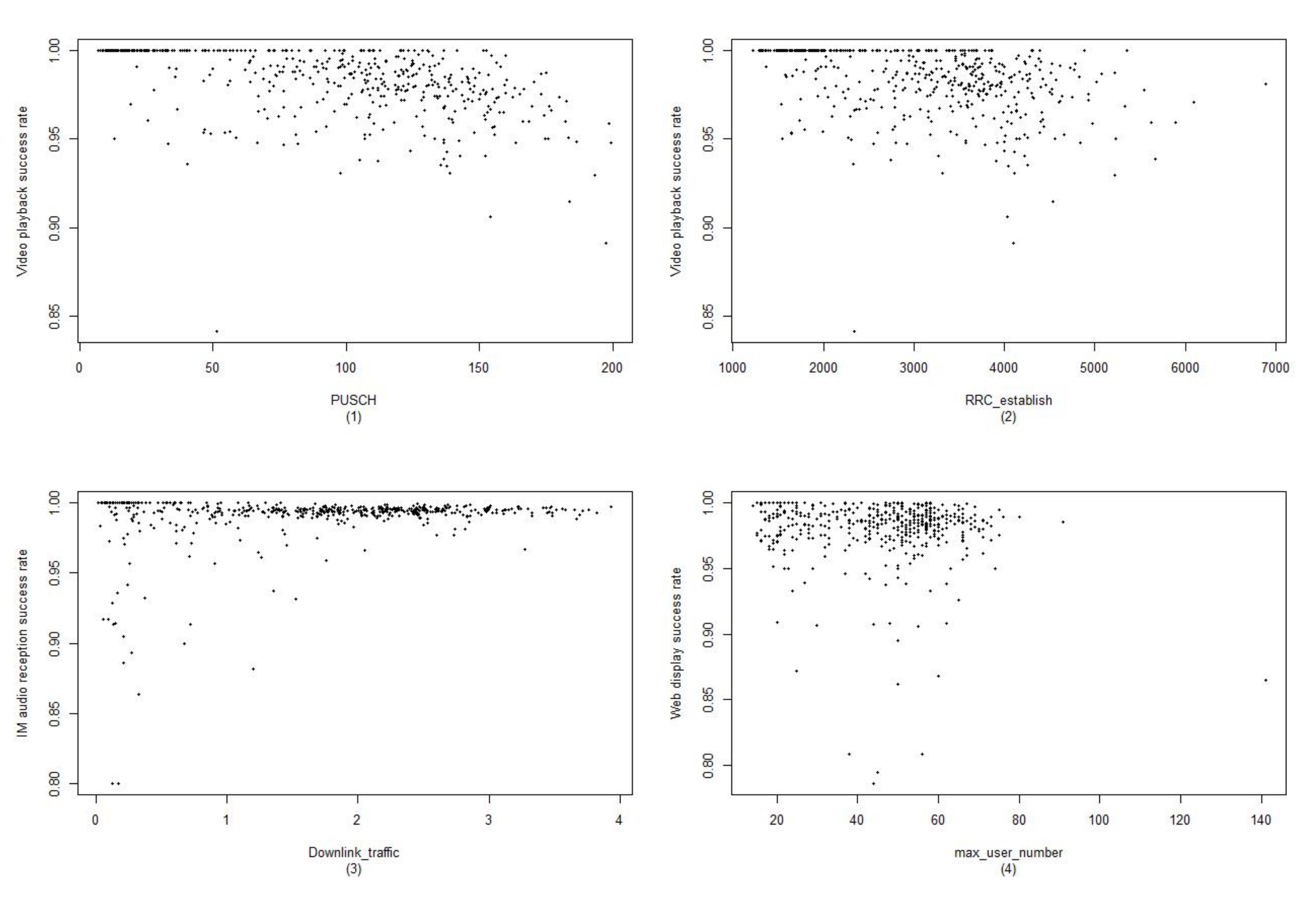 Sensors 22 00089 g002