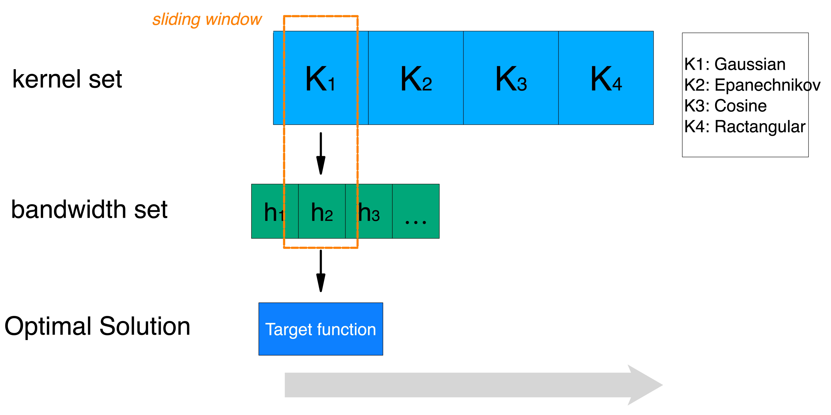 Sensors 22 00089 g004