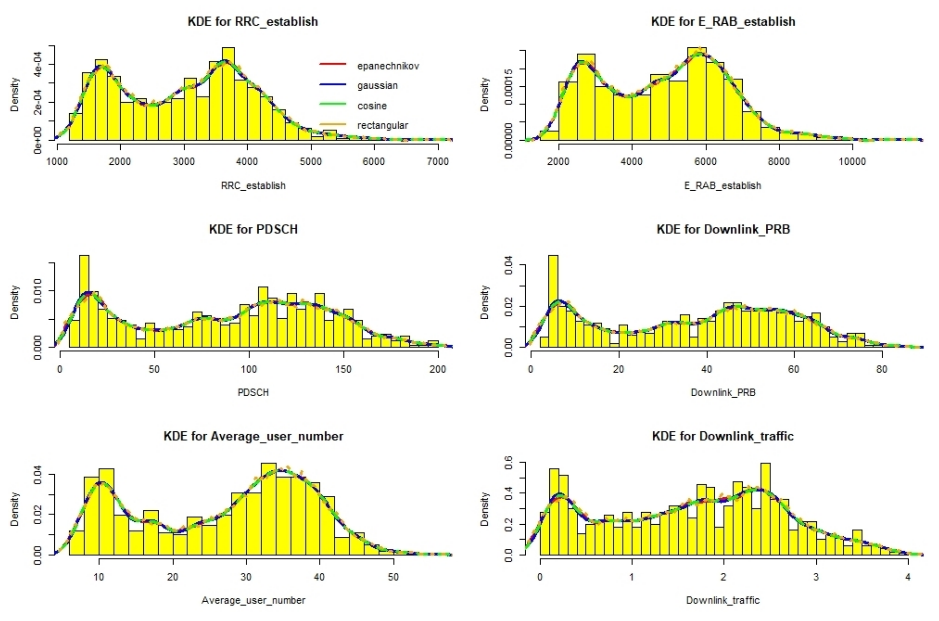 Sensors 22 00089 g007