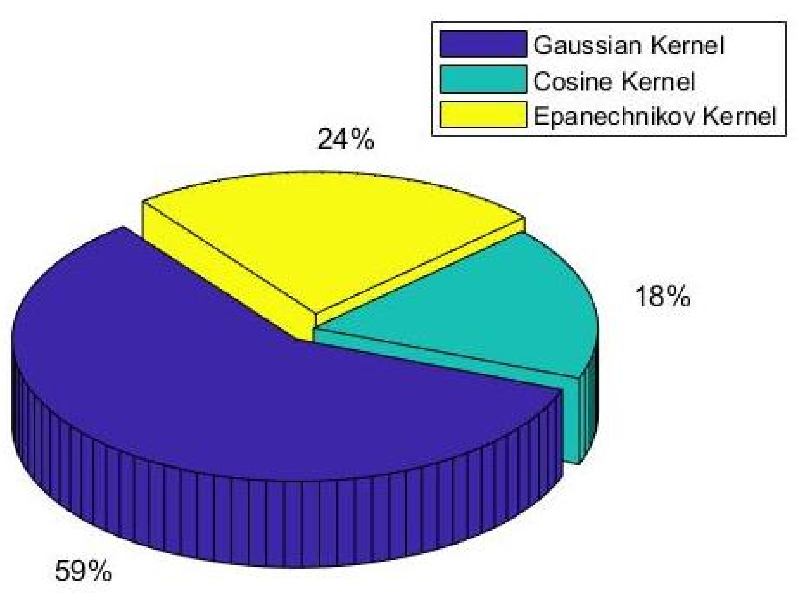 Sensors 22 00089 g008