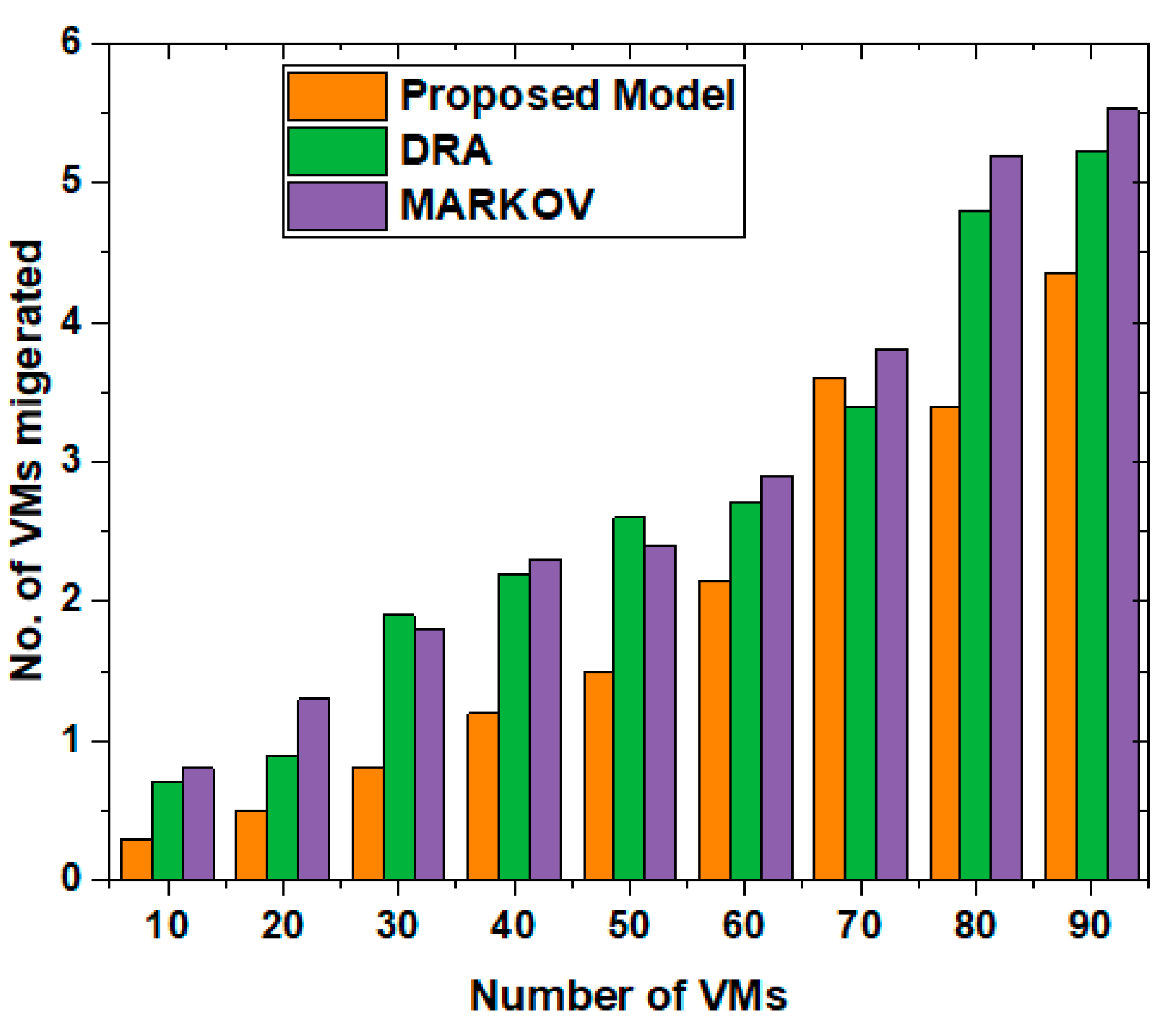 Sensors 22 00108 g014 Sensors 22 00108 g014